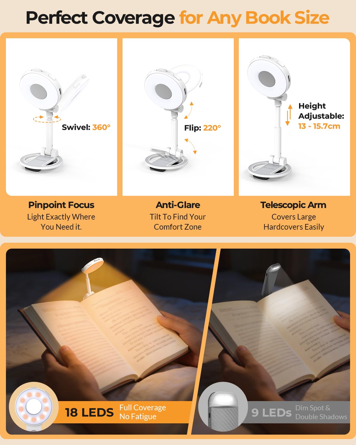 EastPin Rechargeable 2000mAh 10-80Hrs Eye-Friendly Wide Lamp Book Ligh - View 9