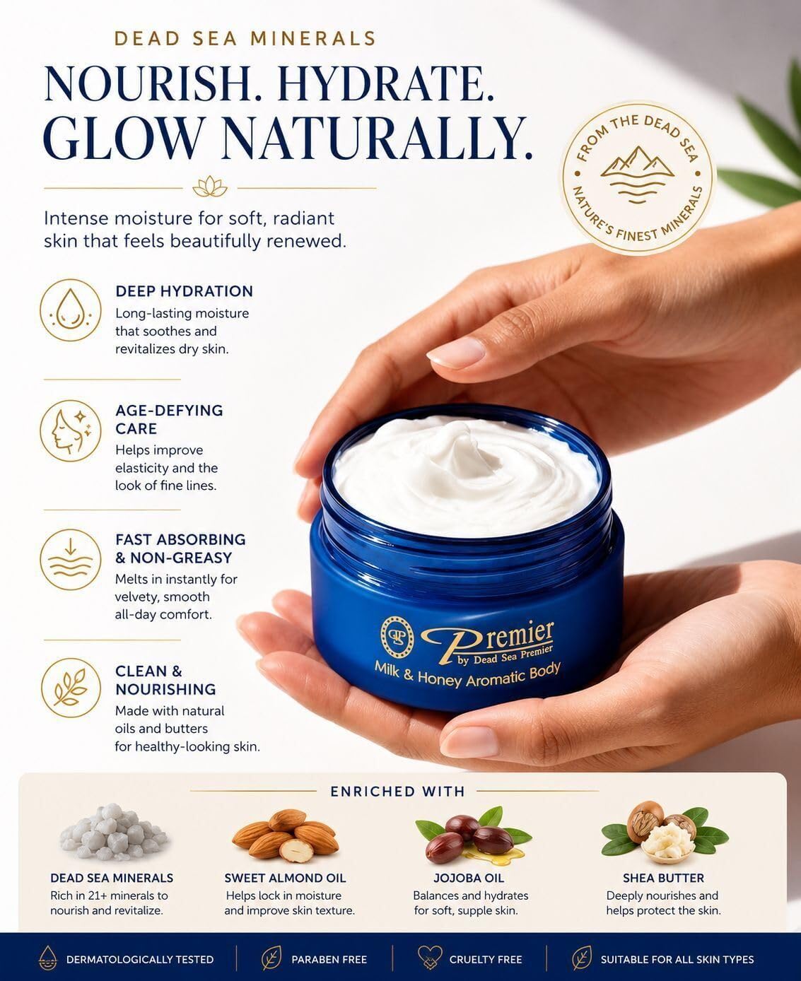 Premier Dead Sea Anti-Aging Body Cream - Milk & Honey 5.95 Fl Oz - Premier Official Product View 8