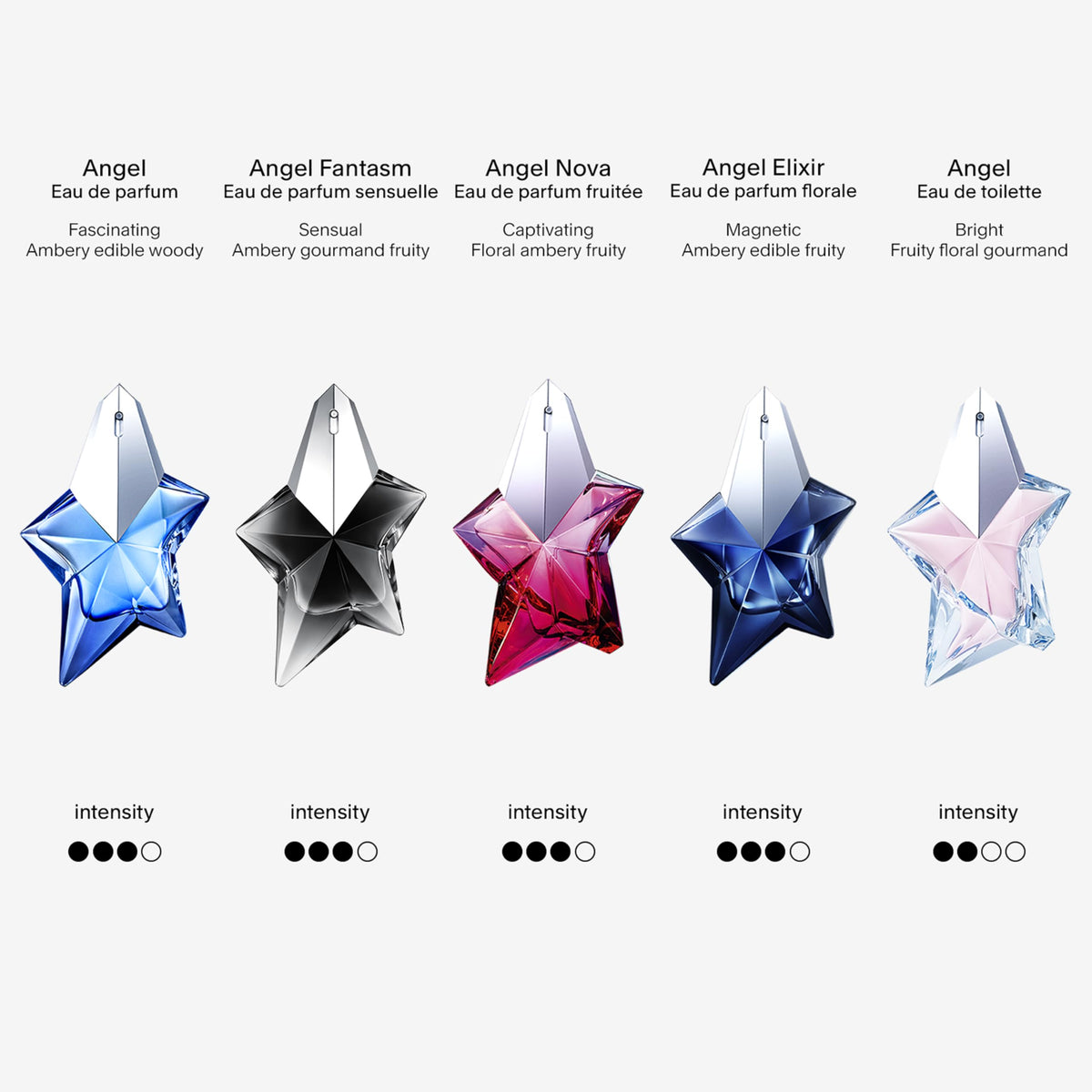 Mugler Angel Eau de Parfum - Premium Selection Official Imagery - 7
