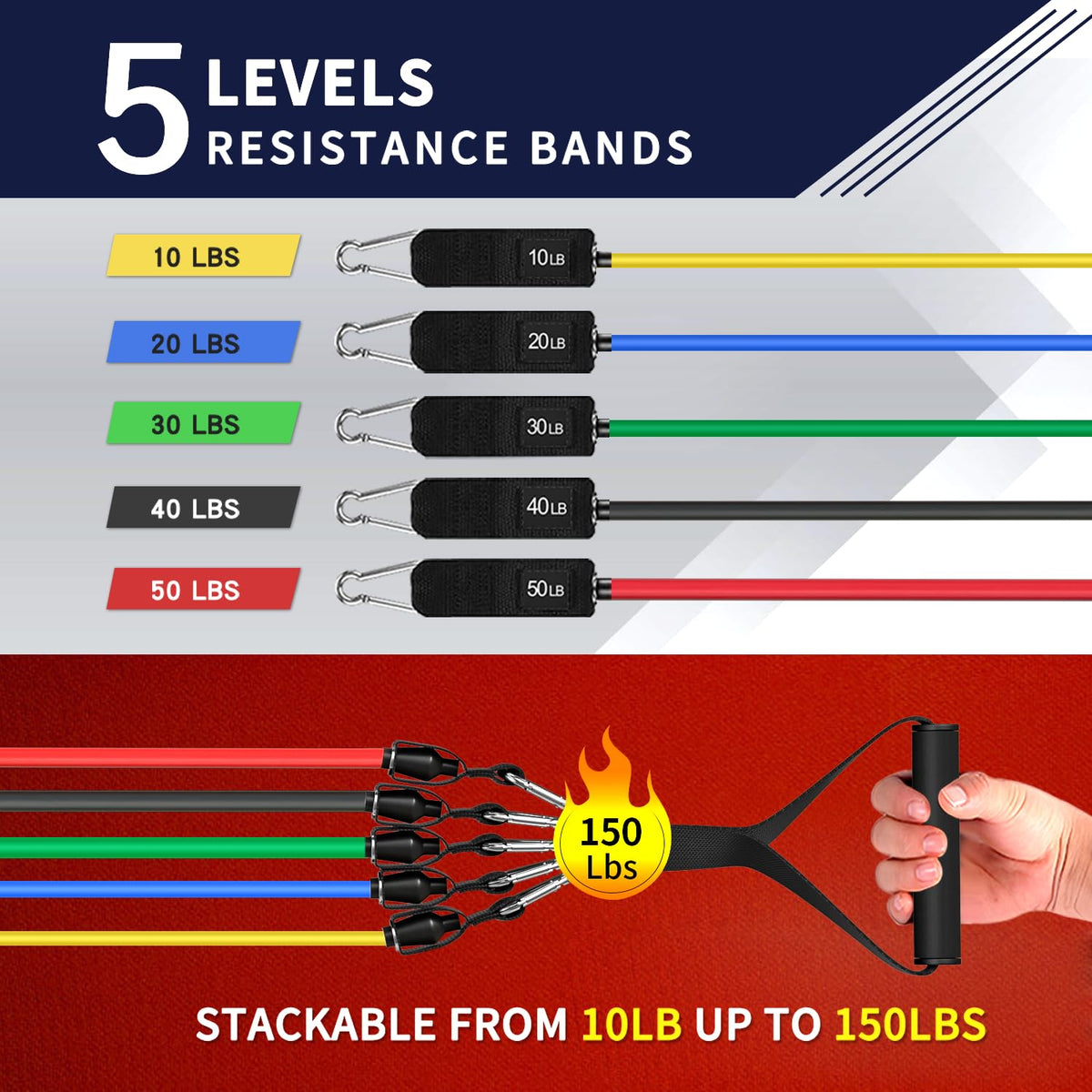 WHATAFIT Resistance Bands with Handles 150 lb Exercise Bands - WHATAFIT Official Imagery - 5