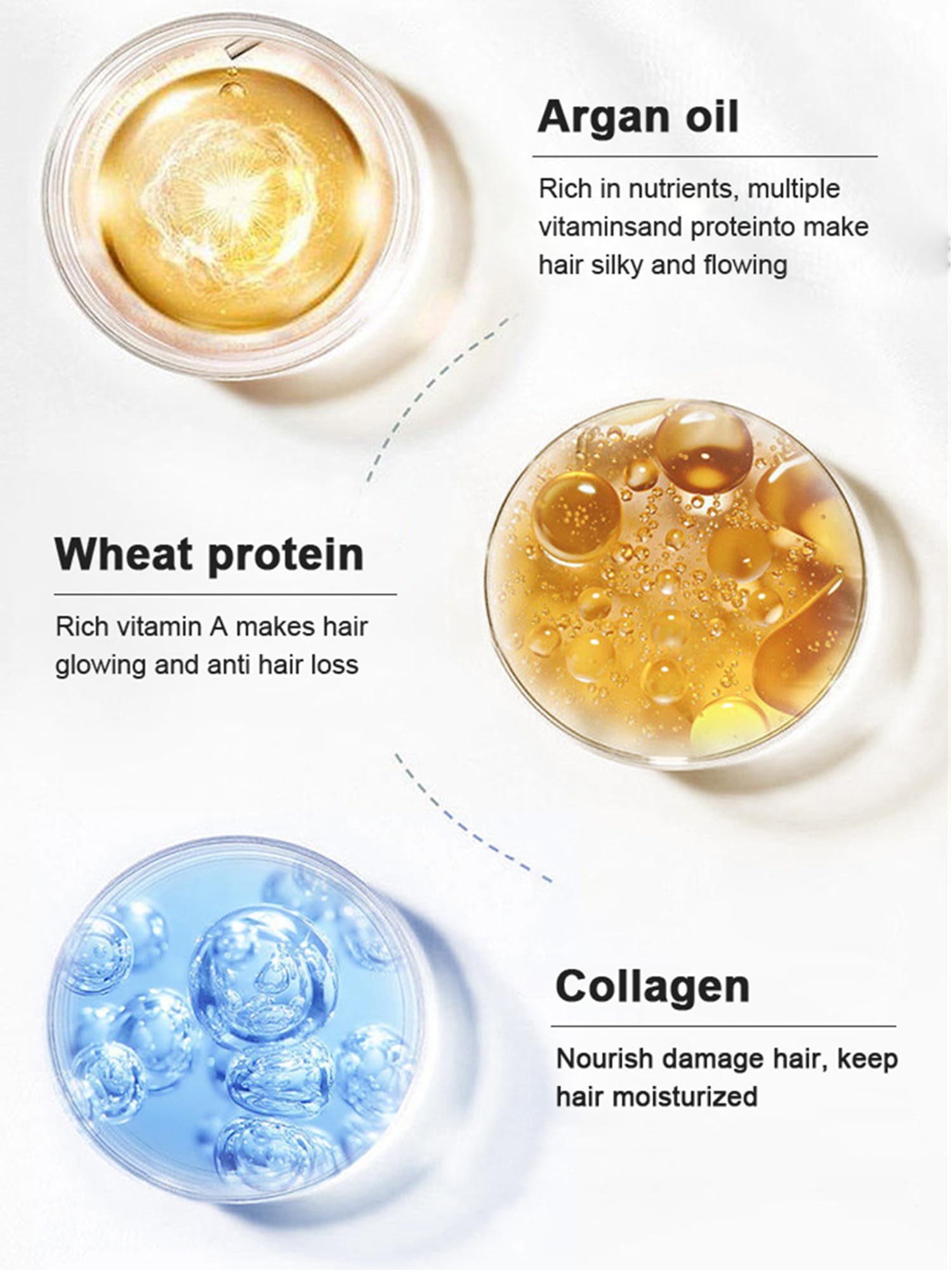 Karseell Collagen Hair Mask for Dry Frizzy Damaged Hair 16 - Karseell Official Imagery - 3