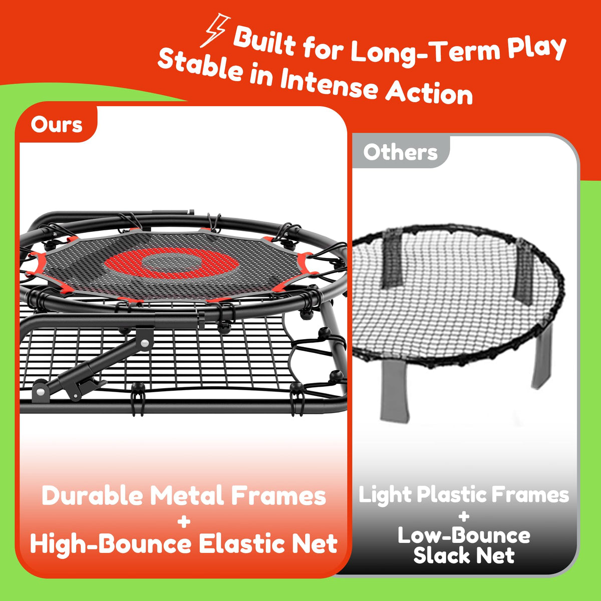 Dual Sided Adjustable Baseball Rebound Net for Multi Sport - IE Sports Official Imagery - 3