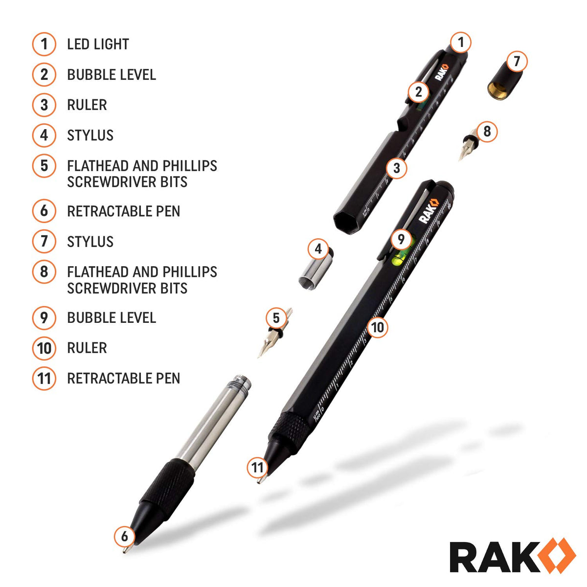 RAK Multitool Pen - RAK Official Imagery - 4