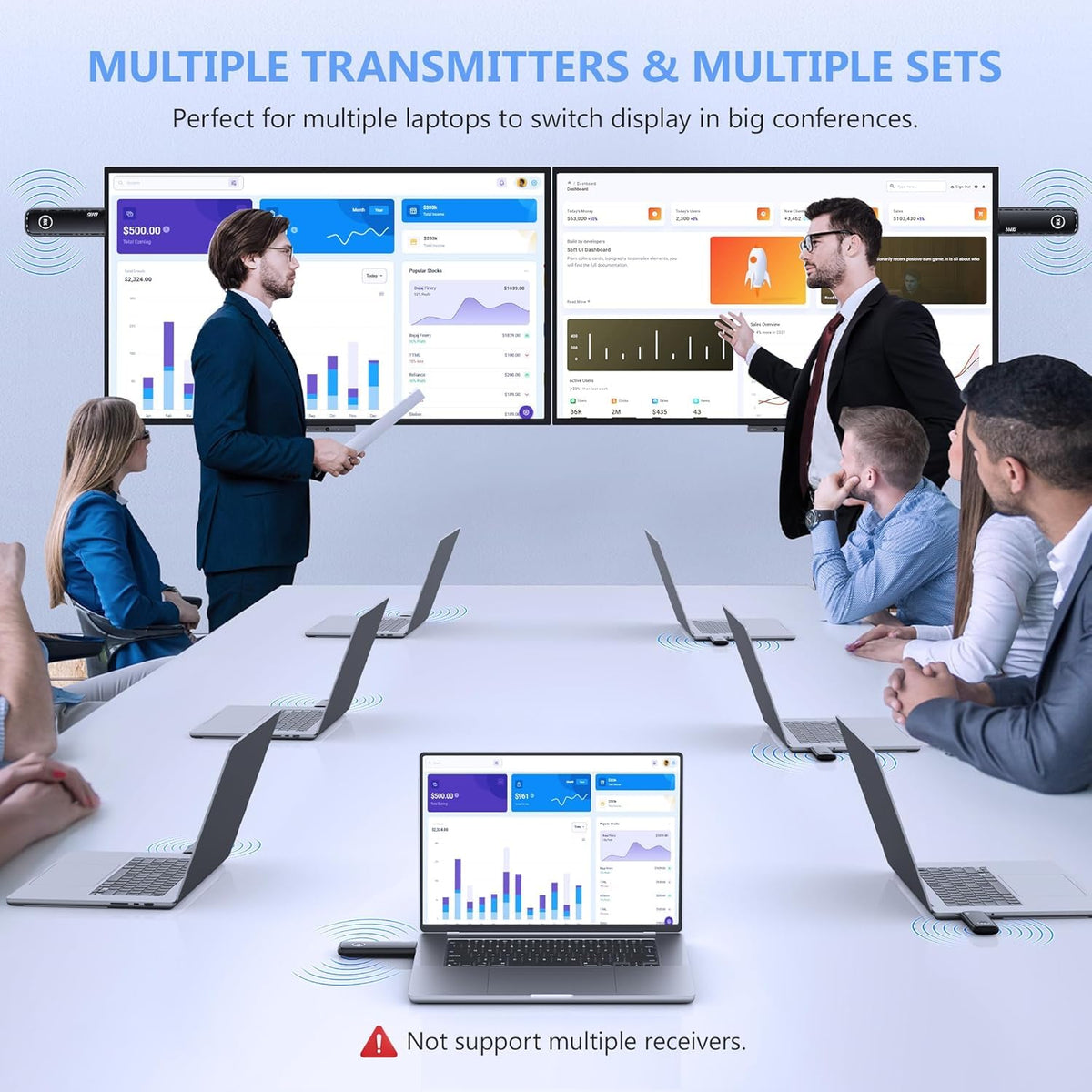 2026 Upgraded Wireless HDMI 4K Transmitter and Receiver - TIMBOOTECH Official Imagery - 8