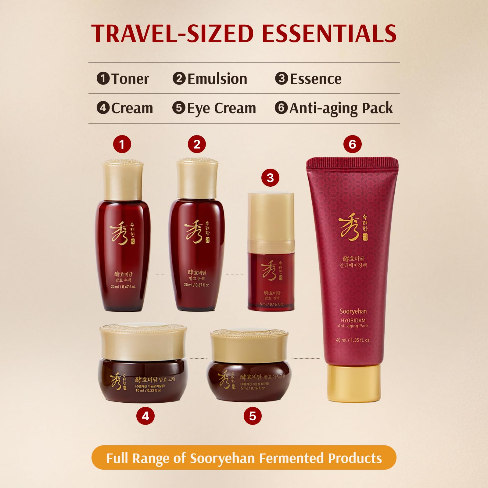 Sooryehan Hyobidam Fermented Skincare Gift Set with Wild Ginseng - Sooryehan