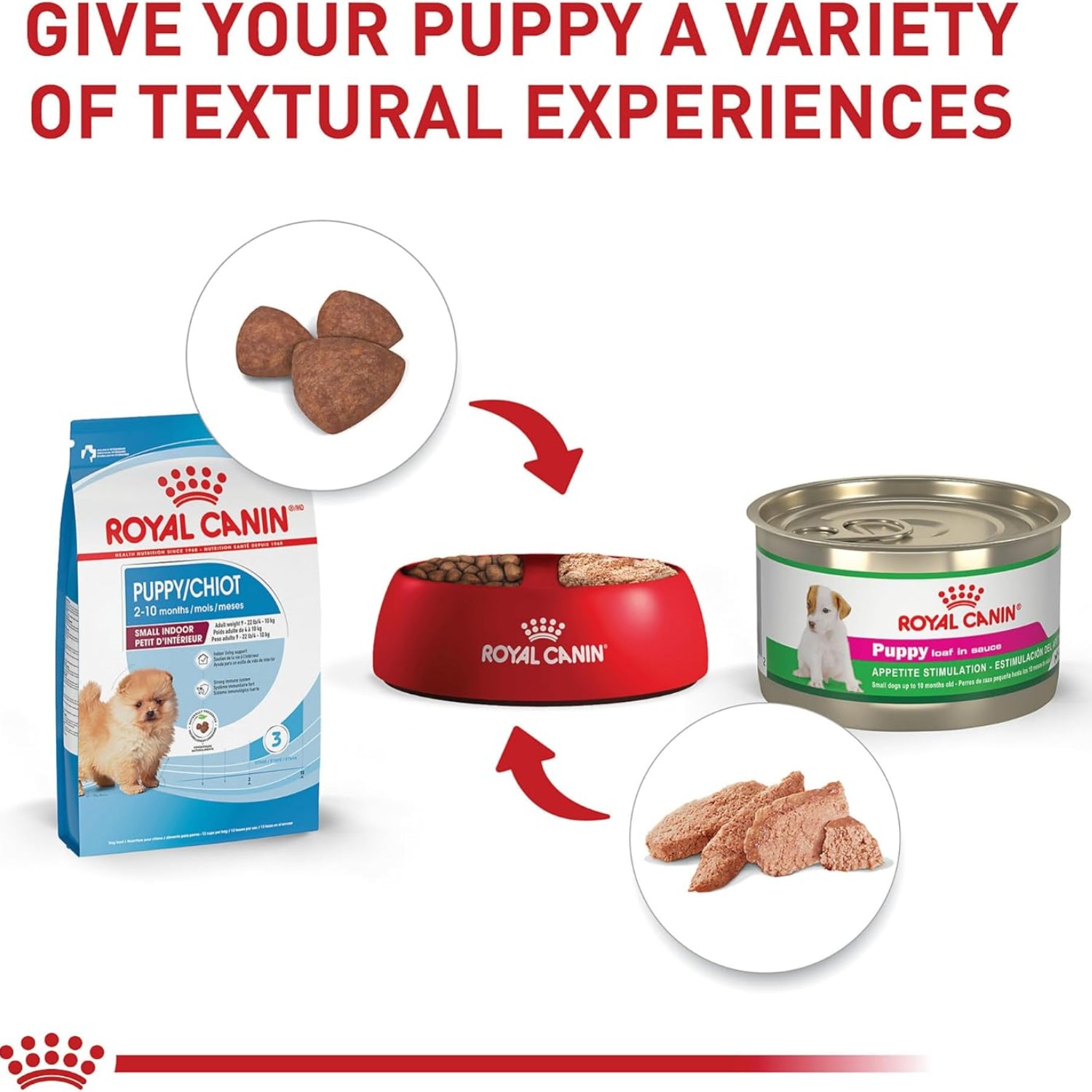 Elefair Royal Canin Small Indoor Puppy Dry Dog Food in 2.5 lb bag, featuring kibble suited for small breed puppies indoors
