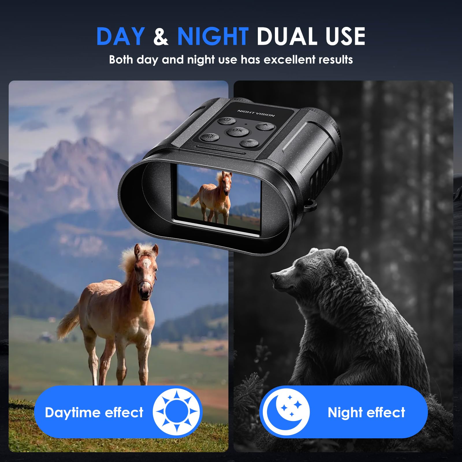 Tizycod Gifts for Men & Teens Night Vision Goggles, Night Vision by Tizycod - Angle View 3