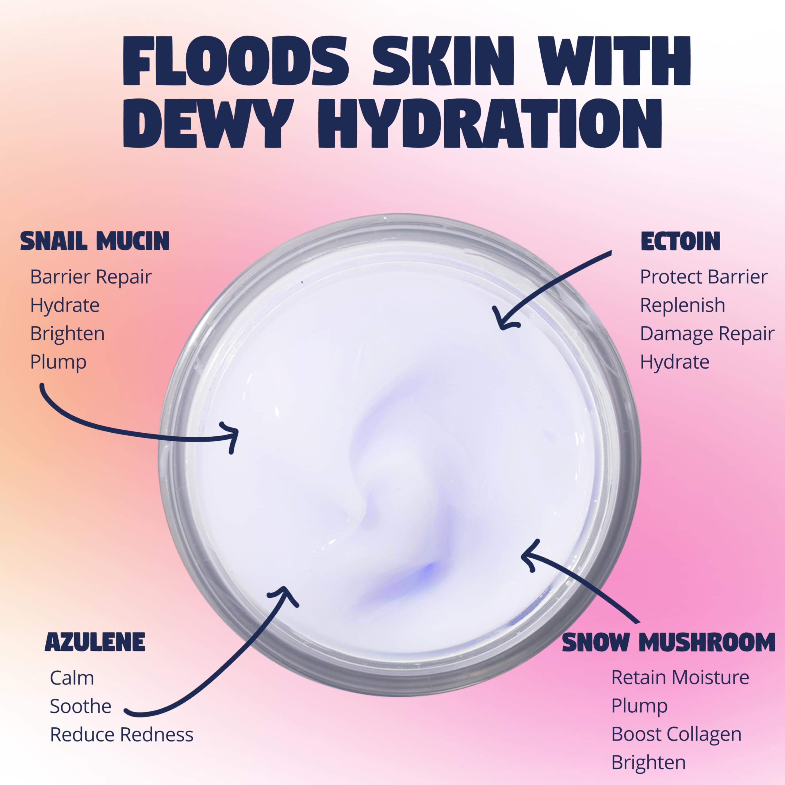Moon Milk Snail Mucin Moisturizer Gel Cream 3.52 Oz - Zen Dew
