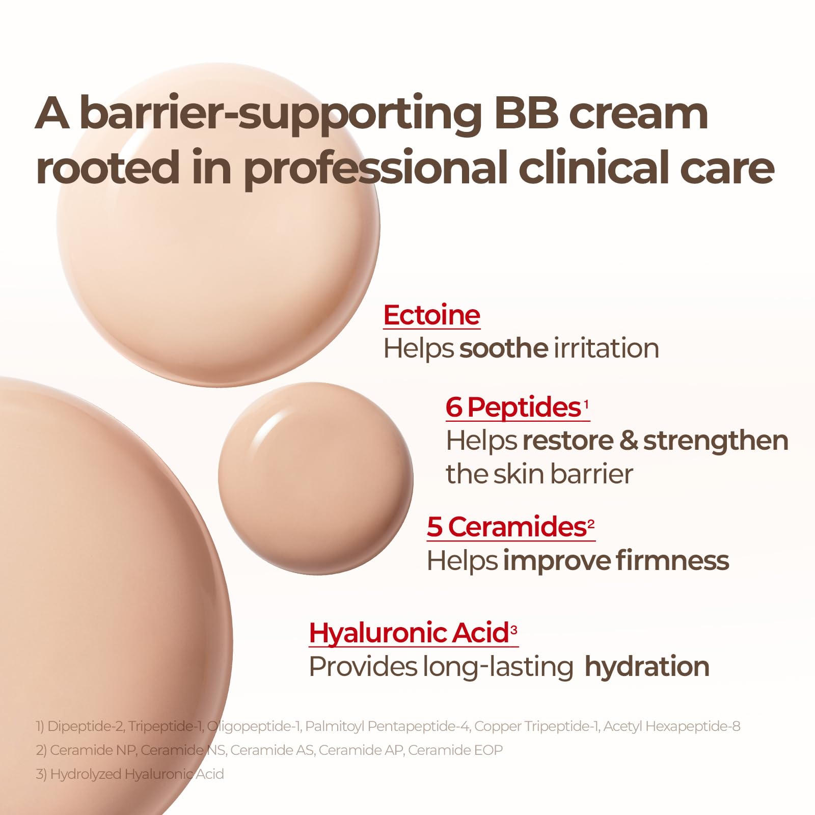 Cell Fusion C Skin Blemish Balm No.23 Signature Beige - Light Medium & - Cell Fusion C Official Product View 7