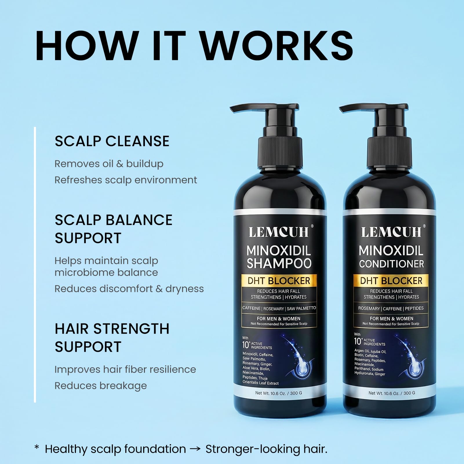Lemcuh Minoxidil Shampoo and Conditioner Set for Hair Growth – DHT Blocker - Lemcuh Official Product View 6