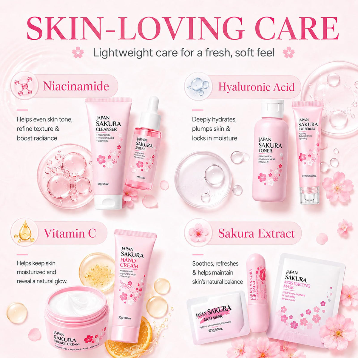 Sakura Skin Care Set for Kids Teen Girls Birthday Christmas - Sulily Official Imagery - 7