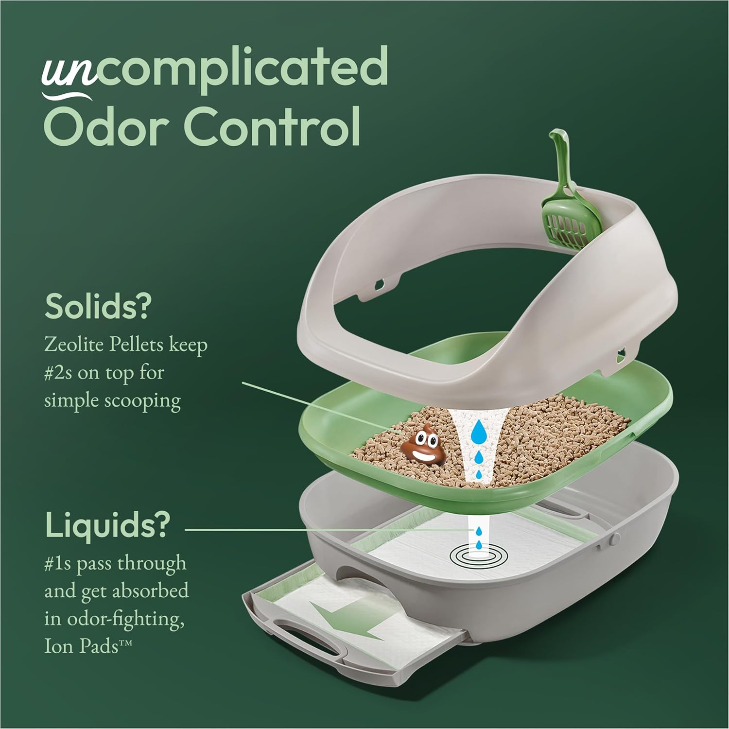 Tidy Cats Breeze litter system cat refill bundle in a 7.91 lb box, designed for odor control and easy cleaning.