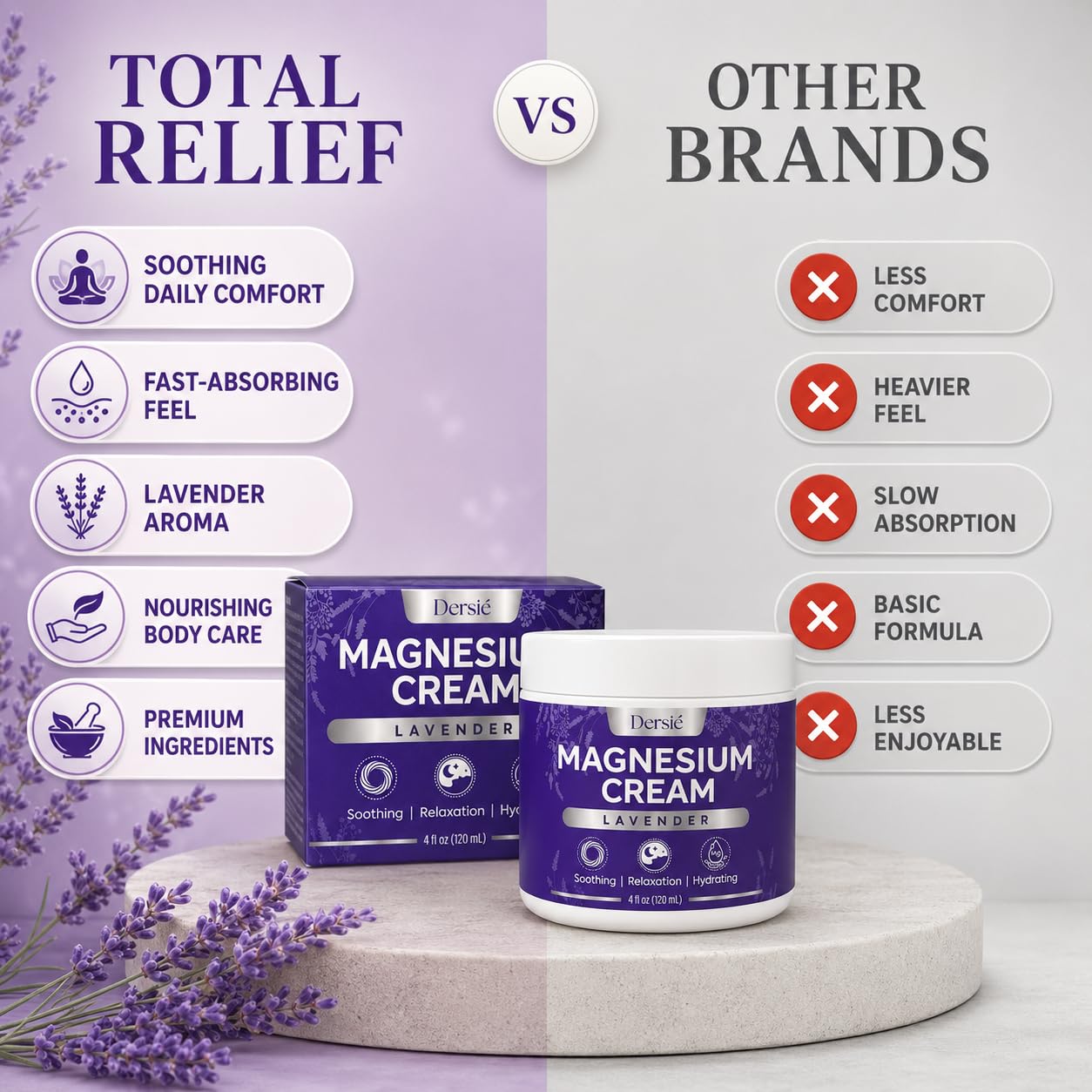 Dersie Magnesium Relief Cream moisturizer for joints, legs, and feet in a 4 oz jar, designed to soothe and hydrate skin.