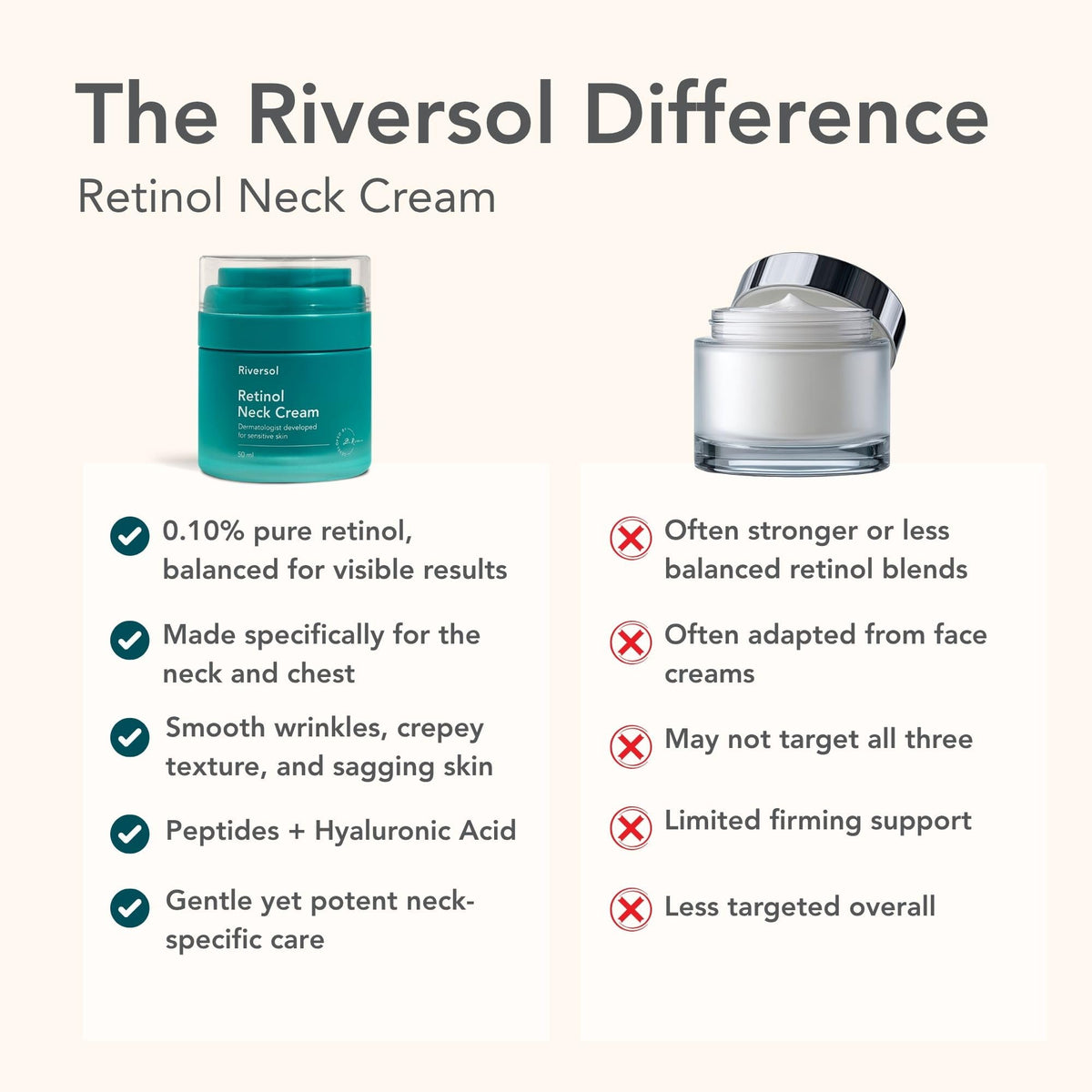 Tightening Neck Cream for Aging Skin Turkey Neck - Riversol Official Imagery - 7
