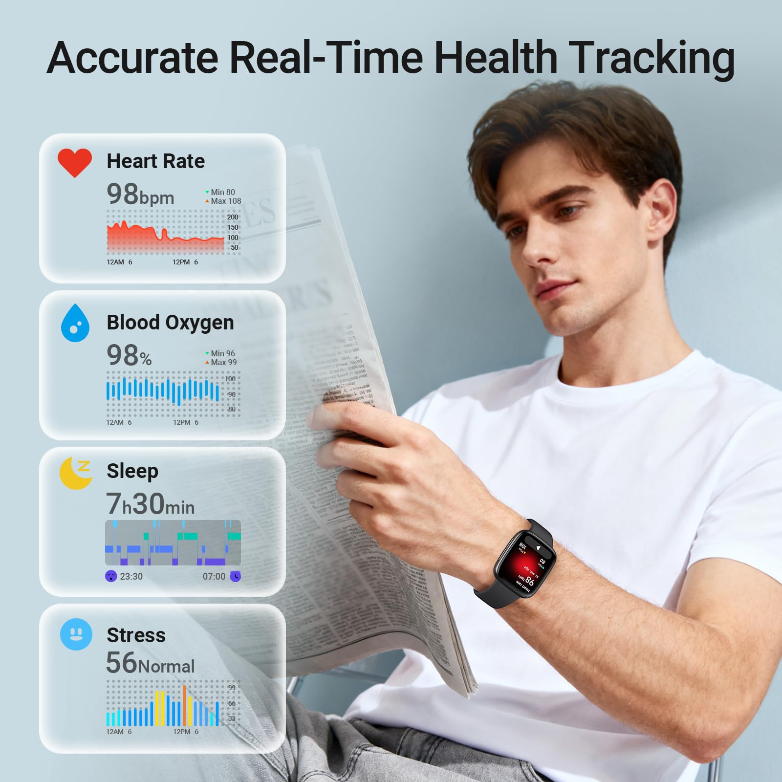 Fitpolo Smart Watch, 1.85" AMOLED Fitness Tracker with Bluetooth Call, - View 4