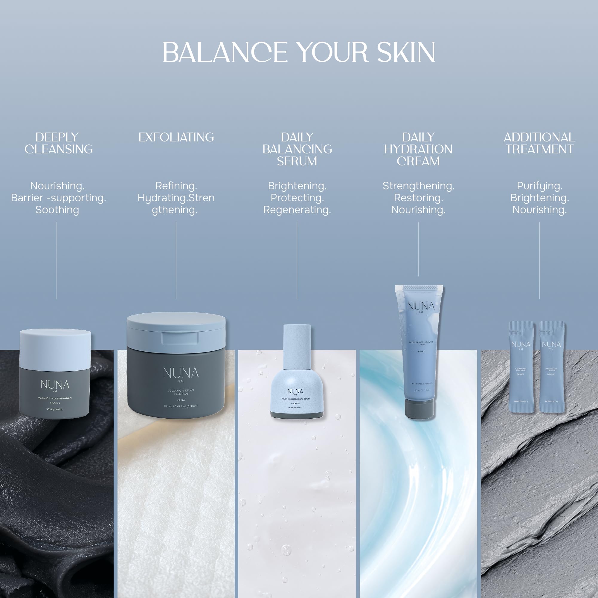 NUNA Volcanic Ash Probiotic Serum - NUNA