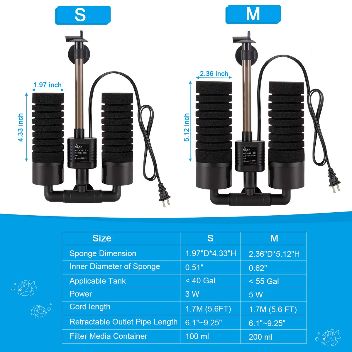 AQQA Aquarium Sponge Water Filter Power Driven Double - AQQA Official Imagery - 6