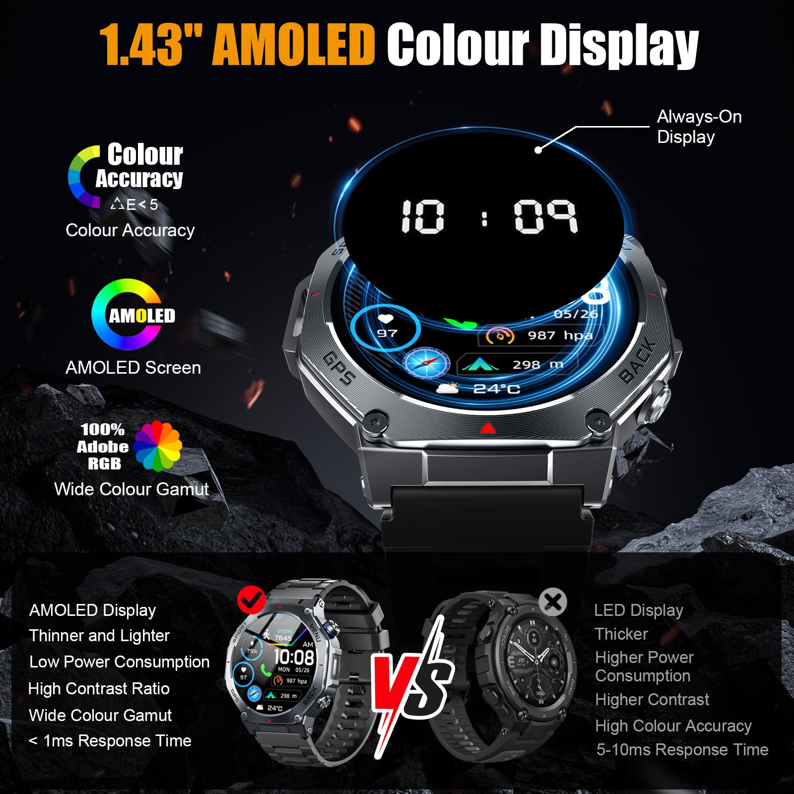 Jugeman Military Smart Watch for Men with Dual-Band GPS, 5ATM Waterpro - View 2