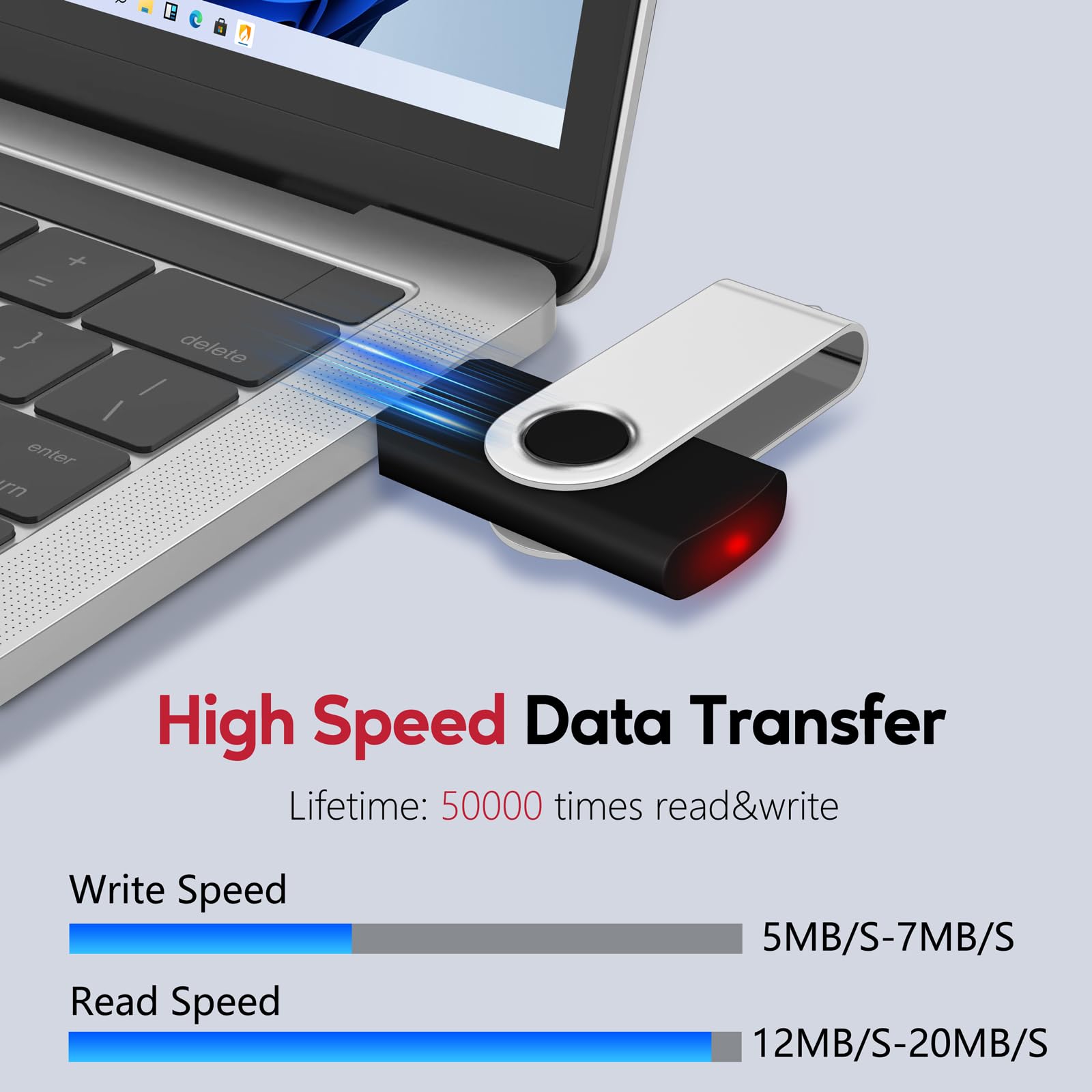 8GB USB Flash Drive 100 Pack, AreTop Premium USB2.0 Thumb Drives - AreTop Official Product View 6