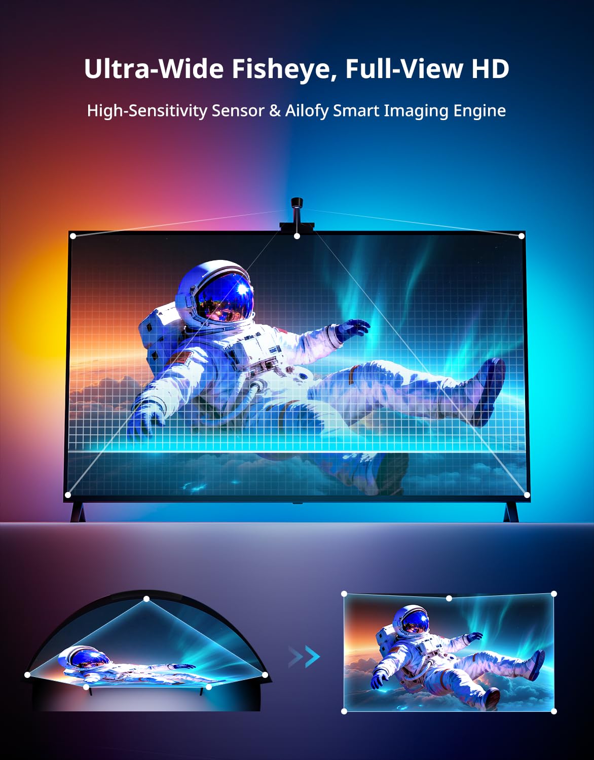 TV LED Backlight 180 Camera Multi Zone Color Sync 55 65 TVs - Ailofy Official Imagery - 4