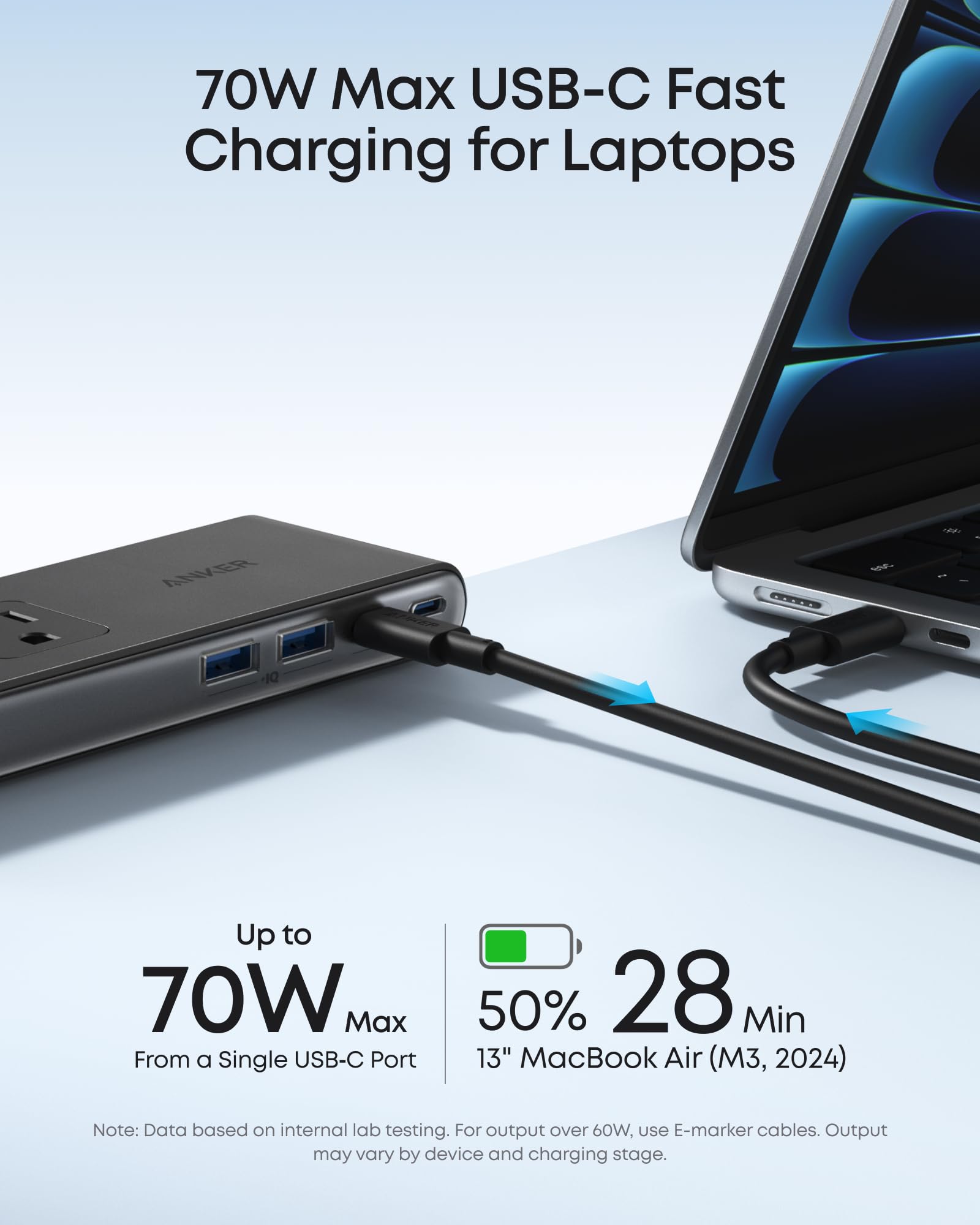Anker Nano Power Strip with desk clamp, 70W max, 1500J surge protector, and two USB-C ports, mounted on a desk.