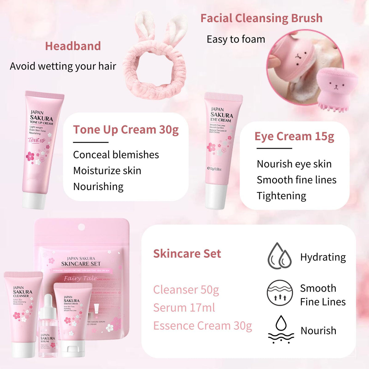 Japan Sakura Skin Care Set for Teen Girls - Evolvique Official Imagery - 3