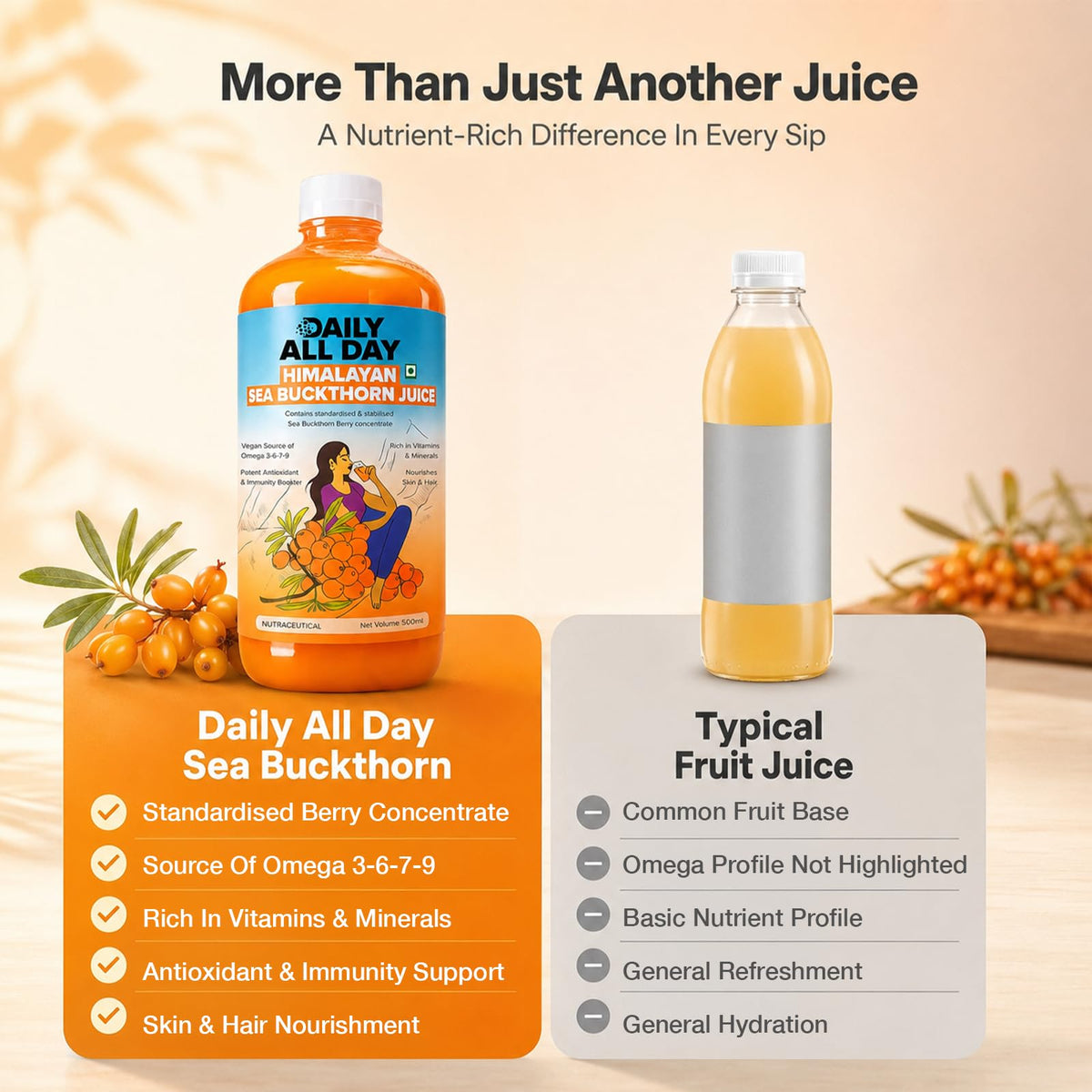 Himalayan Sea Buckthorn Juice Omega 7 Liquid Superfruit - Daily All Day Official Product Imagery - 8