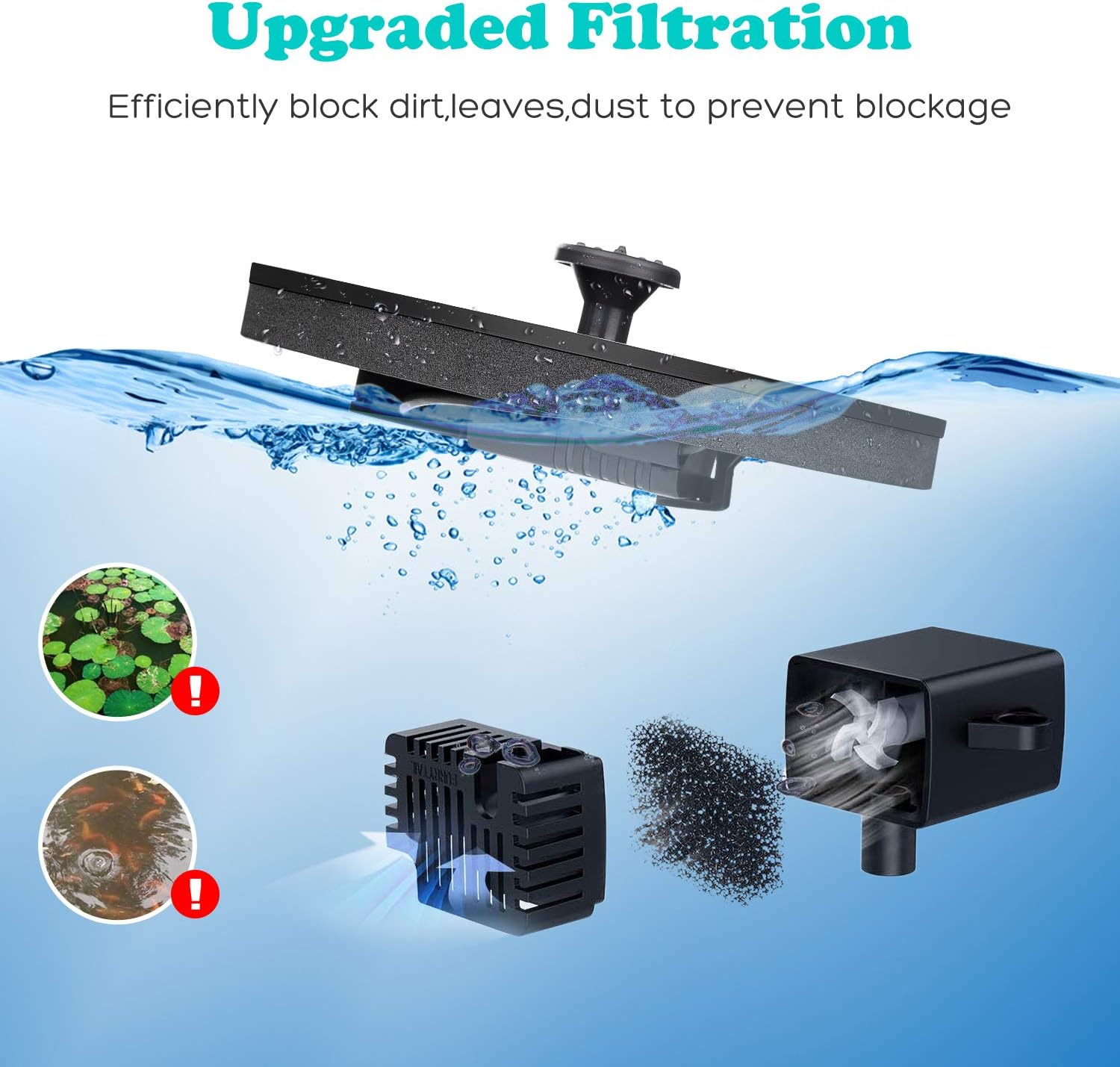 Mademax 1W solar bird bath fountain pump floating on water, with adjustable nozzle and solar panel for outdoor birdbath decoration