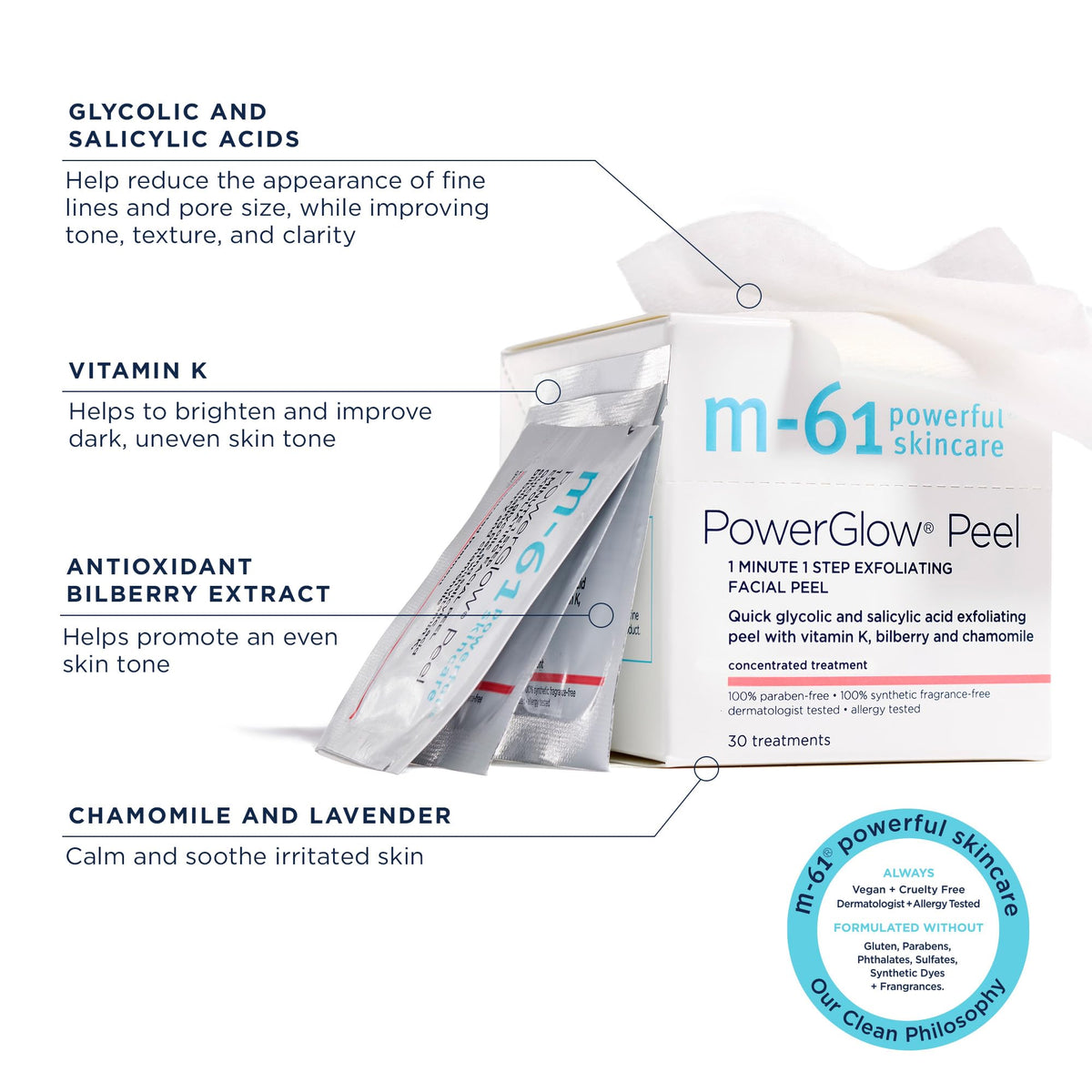 m 61 PowerGlow Peel 30 Treatments - m-61 Official Imagery - 3