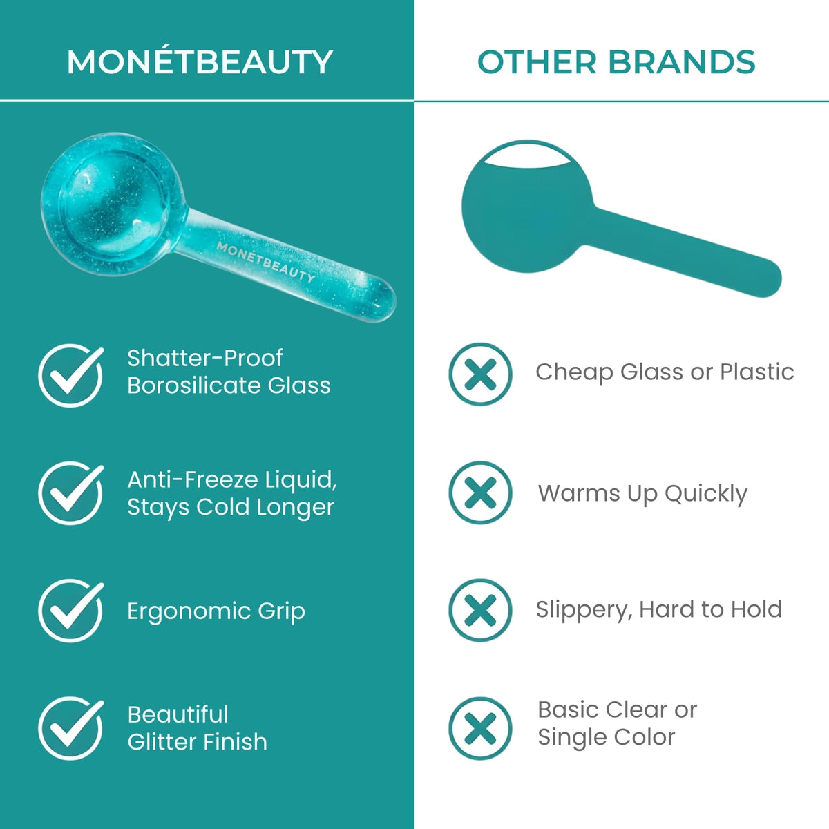 Tighten Skin Depuff Sinus Relief Try Ice Globes for Face - MonétBeauty Official Imagery - 4