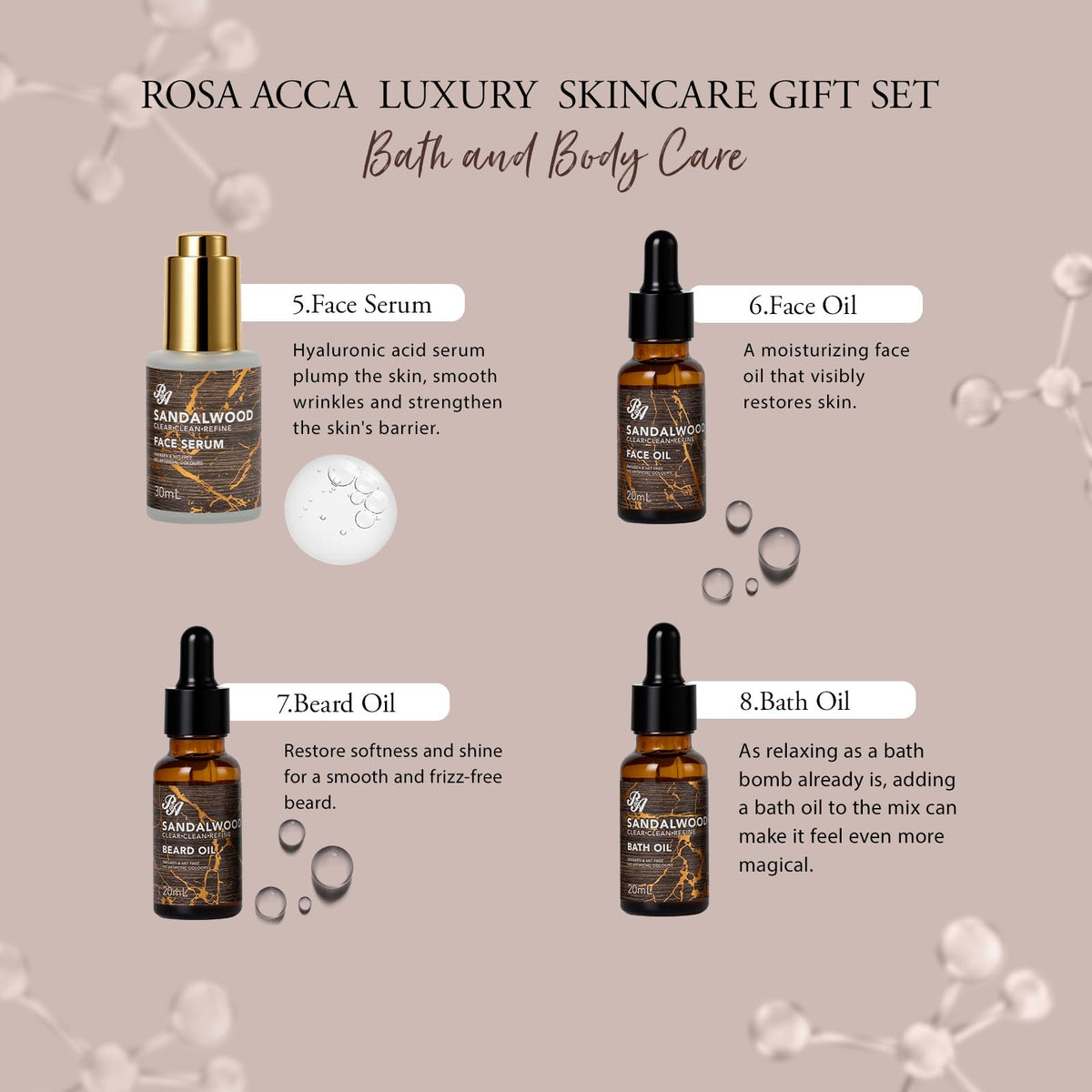 Sandalwood Beard Grooming Set For Men 21 Pcs Facial Skin - RA ROSA ACCA Official Imagery - 6