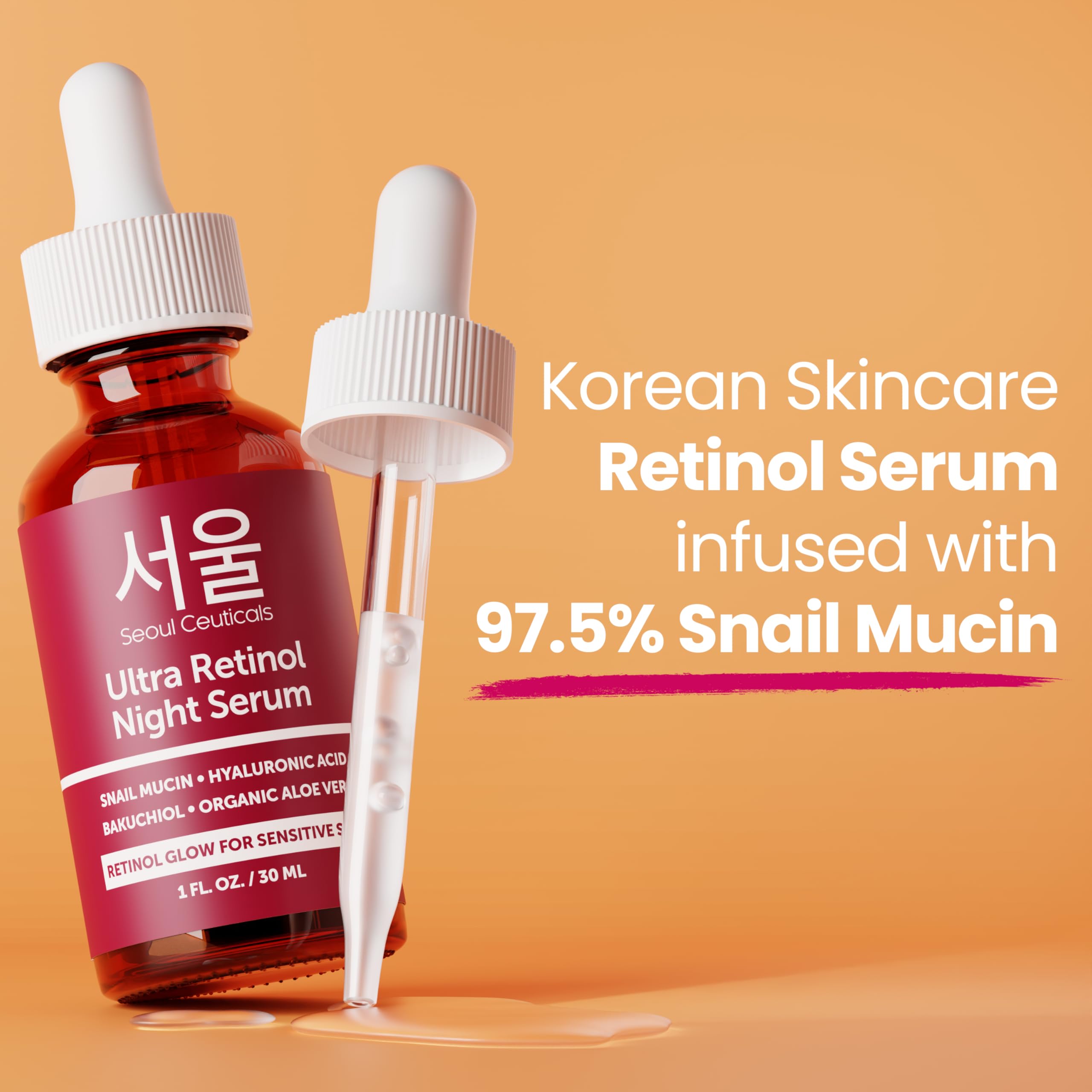 SeoulCeuticals 1% Retinol Snail Mucin Night Serum for Face - SeoulCeuticals Official Product View 8