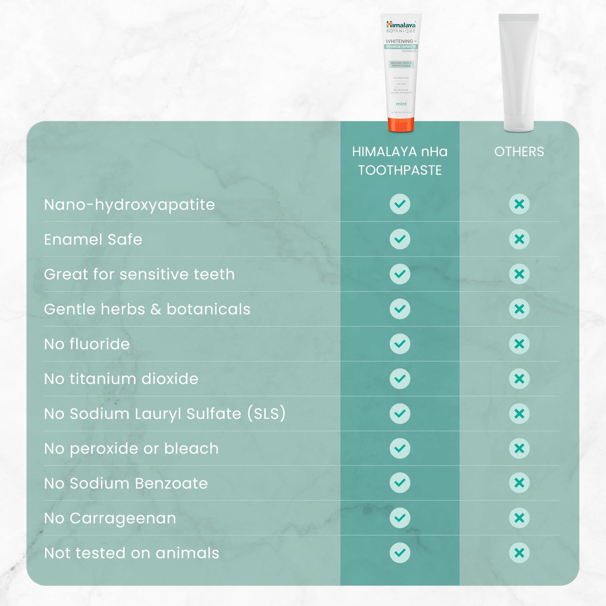 Himalaya Botanique Whitening Hydroxyapatite Toothpaste Mint - Himalaya Official Imagery - 8