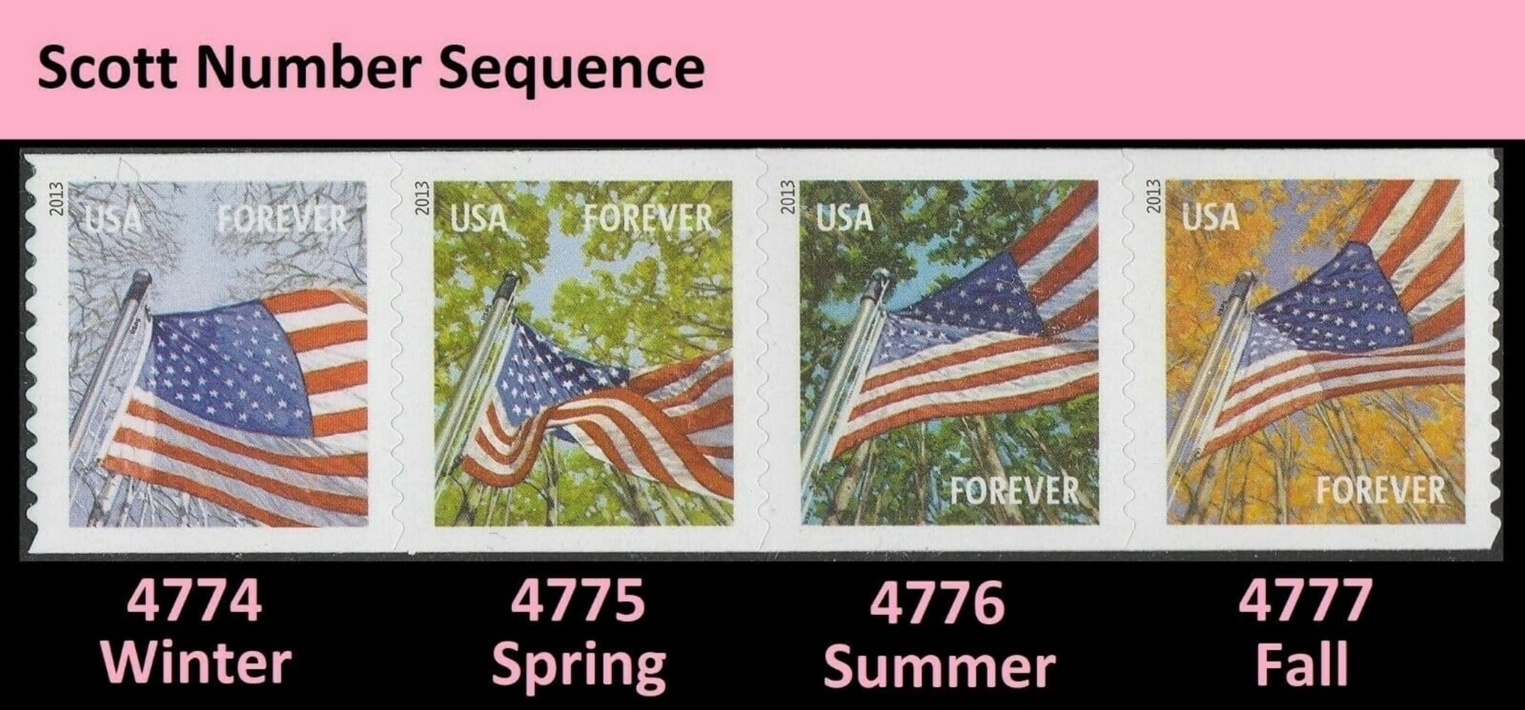 United States Postal Service A Flag for All Seasons 2013   First- - United States Postal Service Official Product View 2
