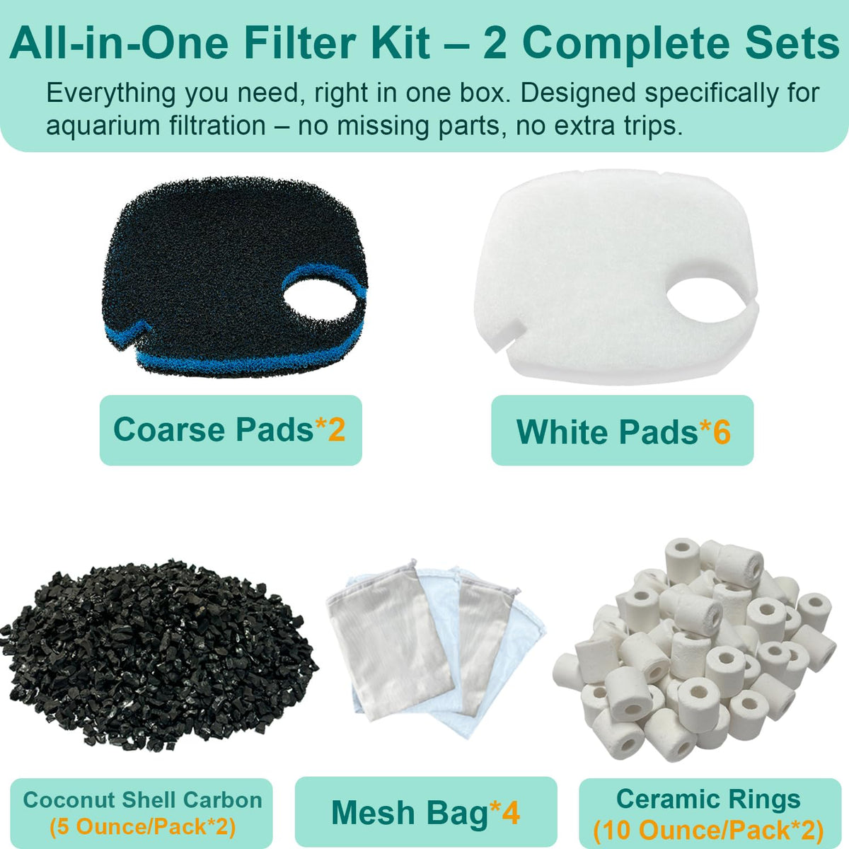 All in One Replacement Filter Set for Pondforse AMOSIJOY - beaufan Official Imagery - 5