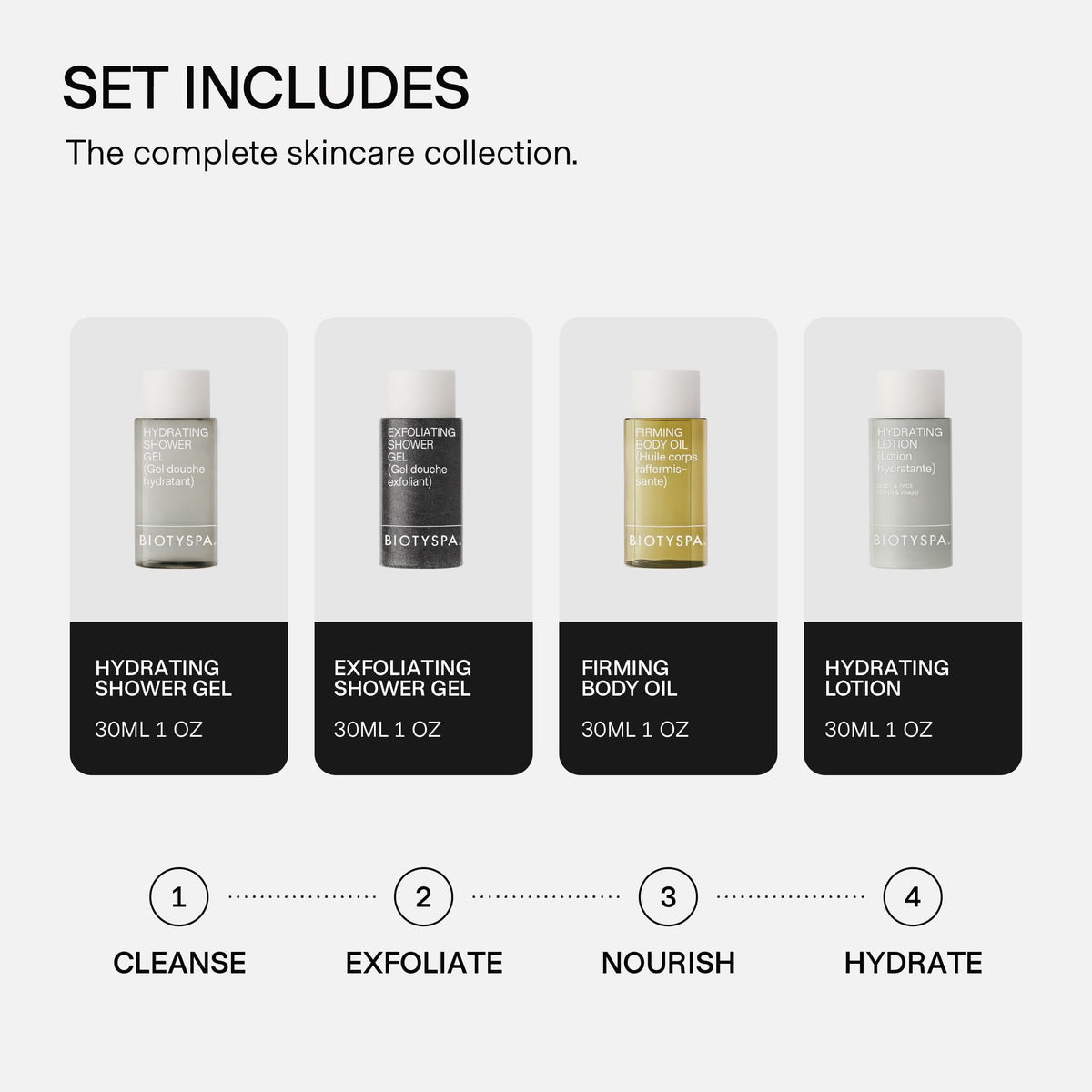 biotyspa Mini Essentials - biotyspa Official Imagery - 8