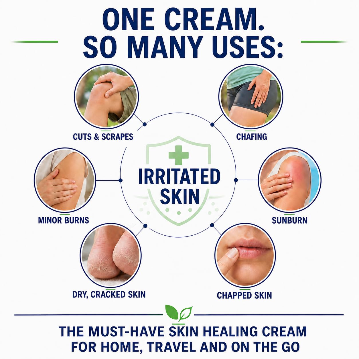 TriDerma Intense Fast Healing Cream Decreases Healing Time - TriDerma Official Imagery - 3