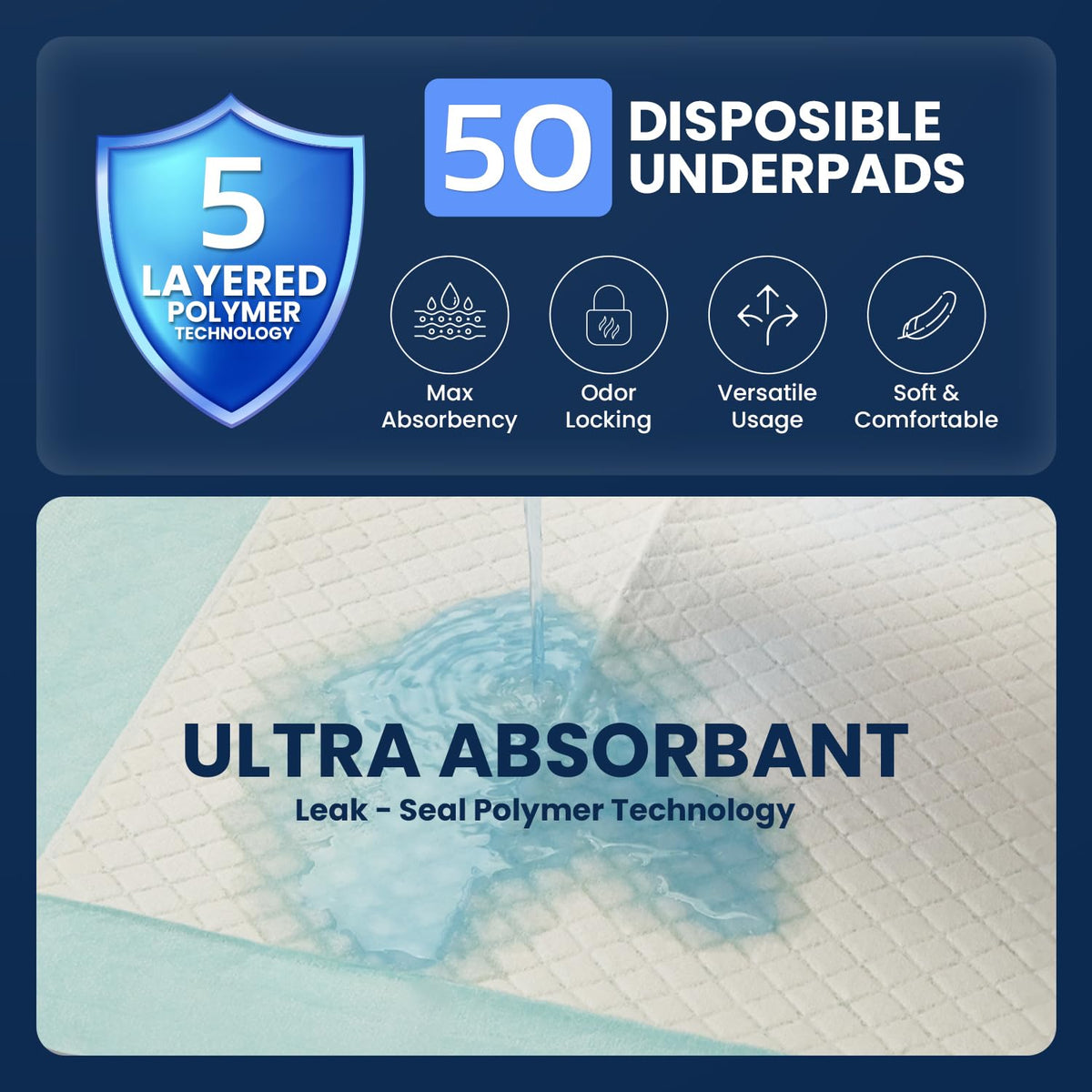 50 Pack Incontinence Bed Pads Disposable for Adult Chucks - AllSett Health Official Imagery - 5