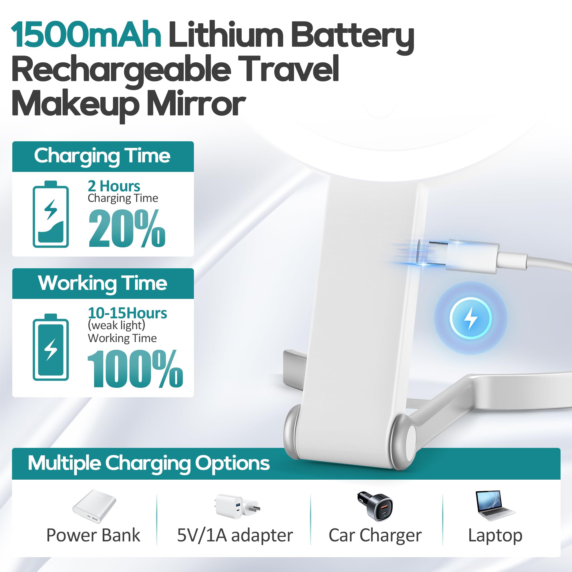 B Beauty Planet 30x/1x Magnifying Travel Mirror with Light, Double-Sided Recharg - B Beauty Planet Official Product View 3