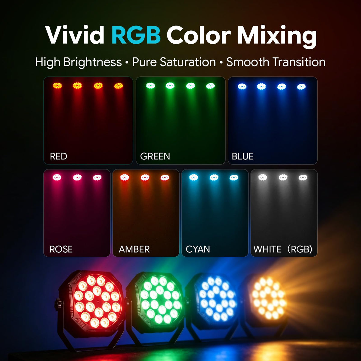 Mini Rechargeable Par Uplights USB C Battery Powered 18 LED - ZonQoonz Official Imagery - 4