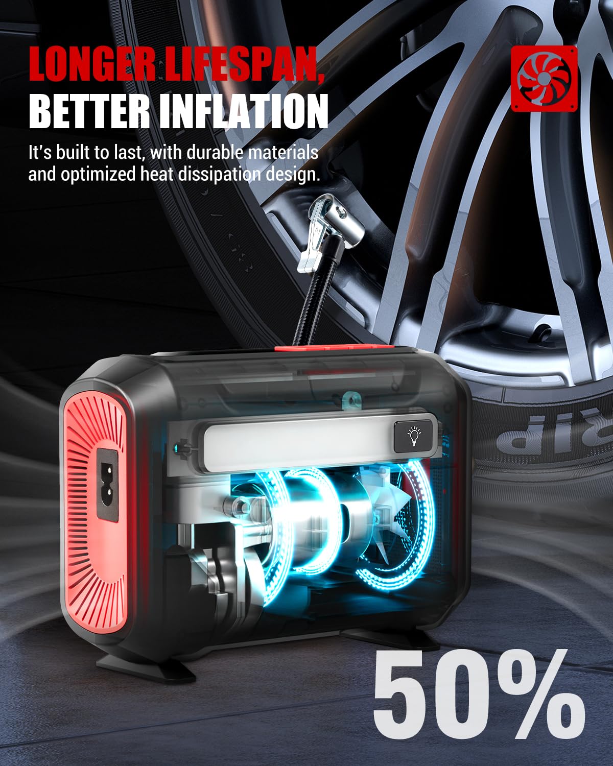 ROCGORLD R8 Tire Inflator Portable Air Compressor, DC 12V Air Compress - View 5