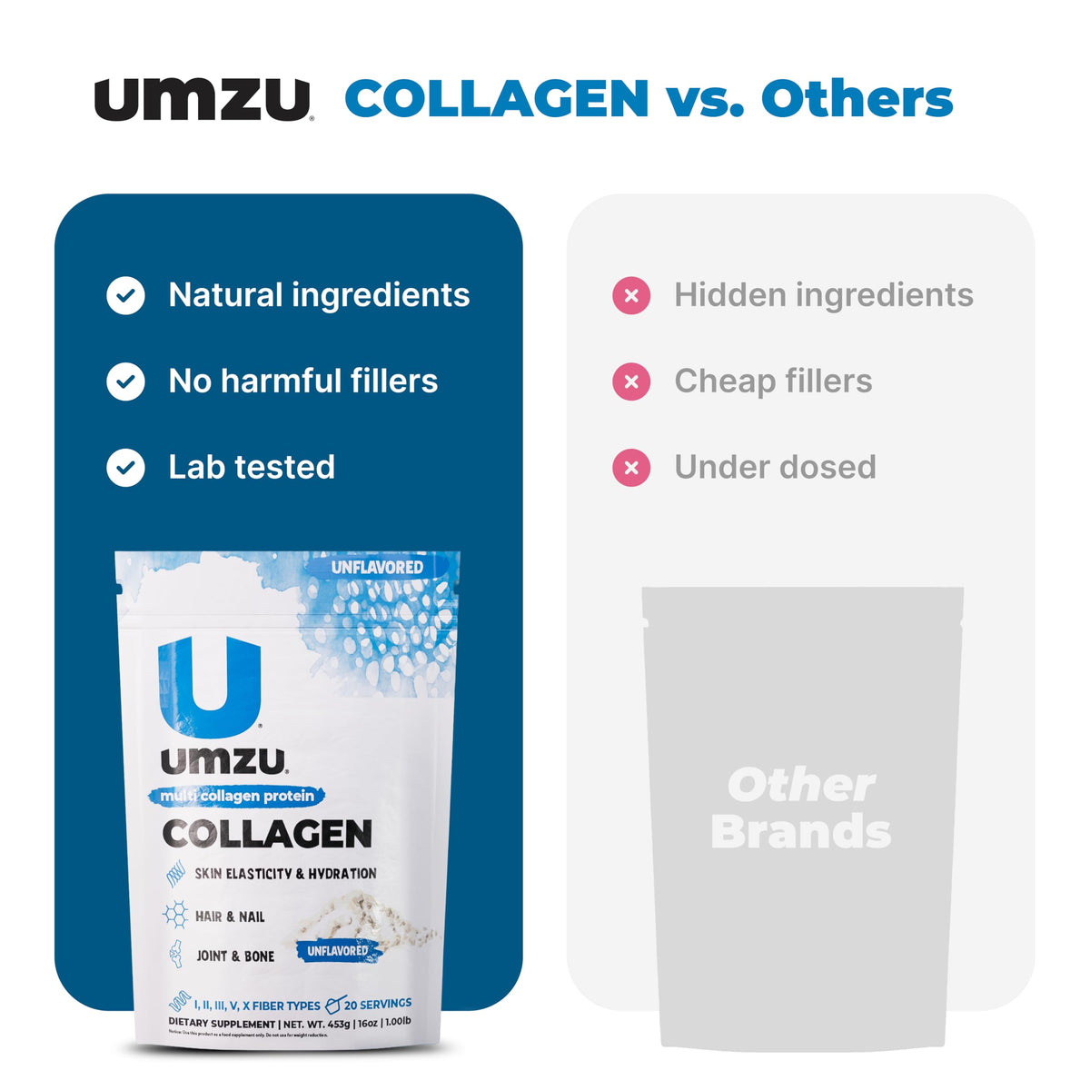 UMZU zuCollagen Collagen Peptides Powder Unflavored - UMZU Official Imagery - 7