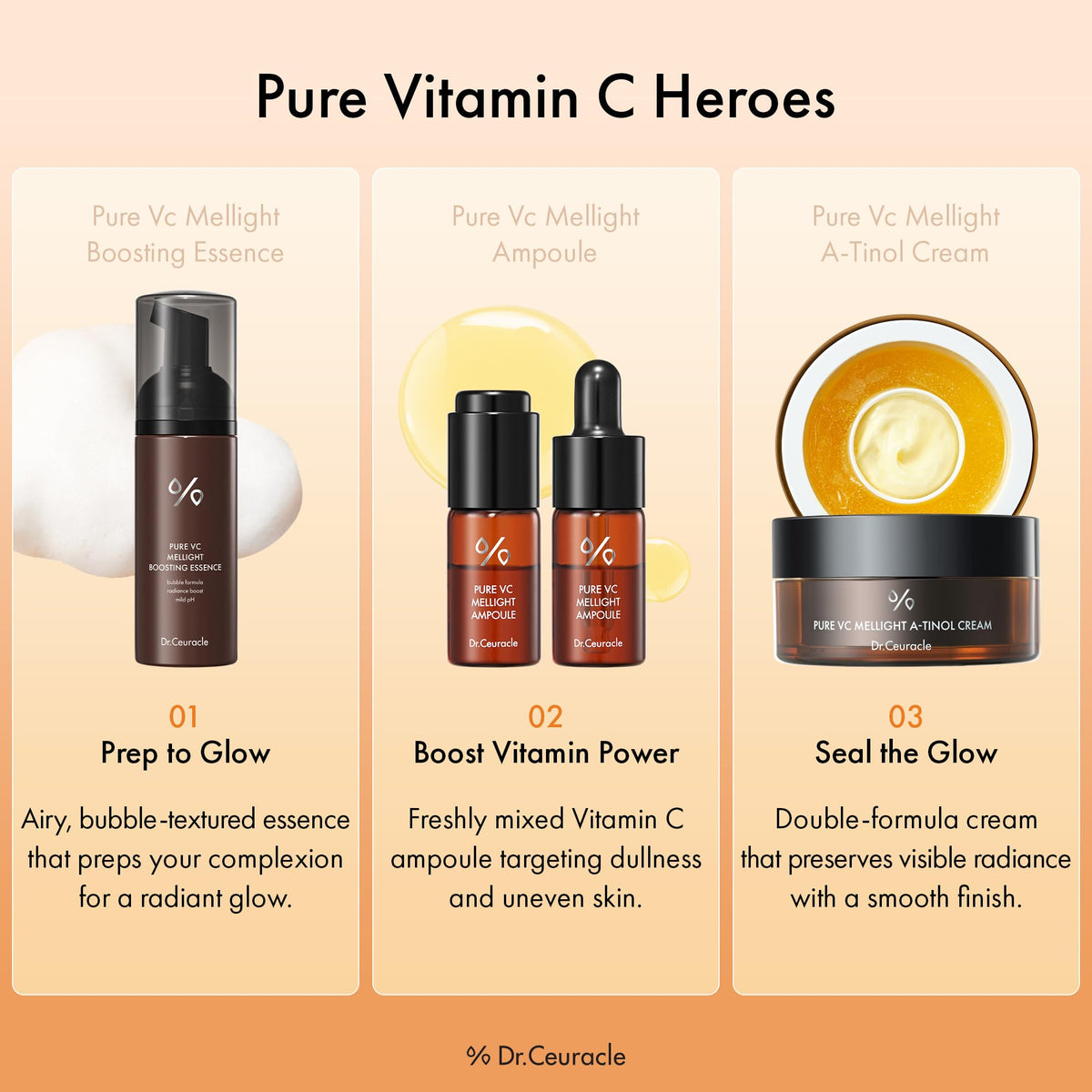 Dr Ceuracle Pure Vitamin C Mellight Ampoule Set 4 Week - Dr.Ceuracle Official Imagery - 8