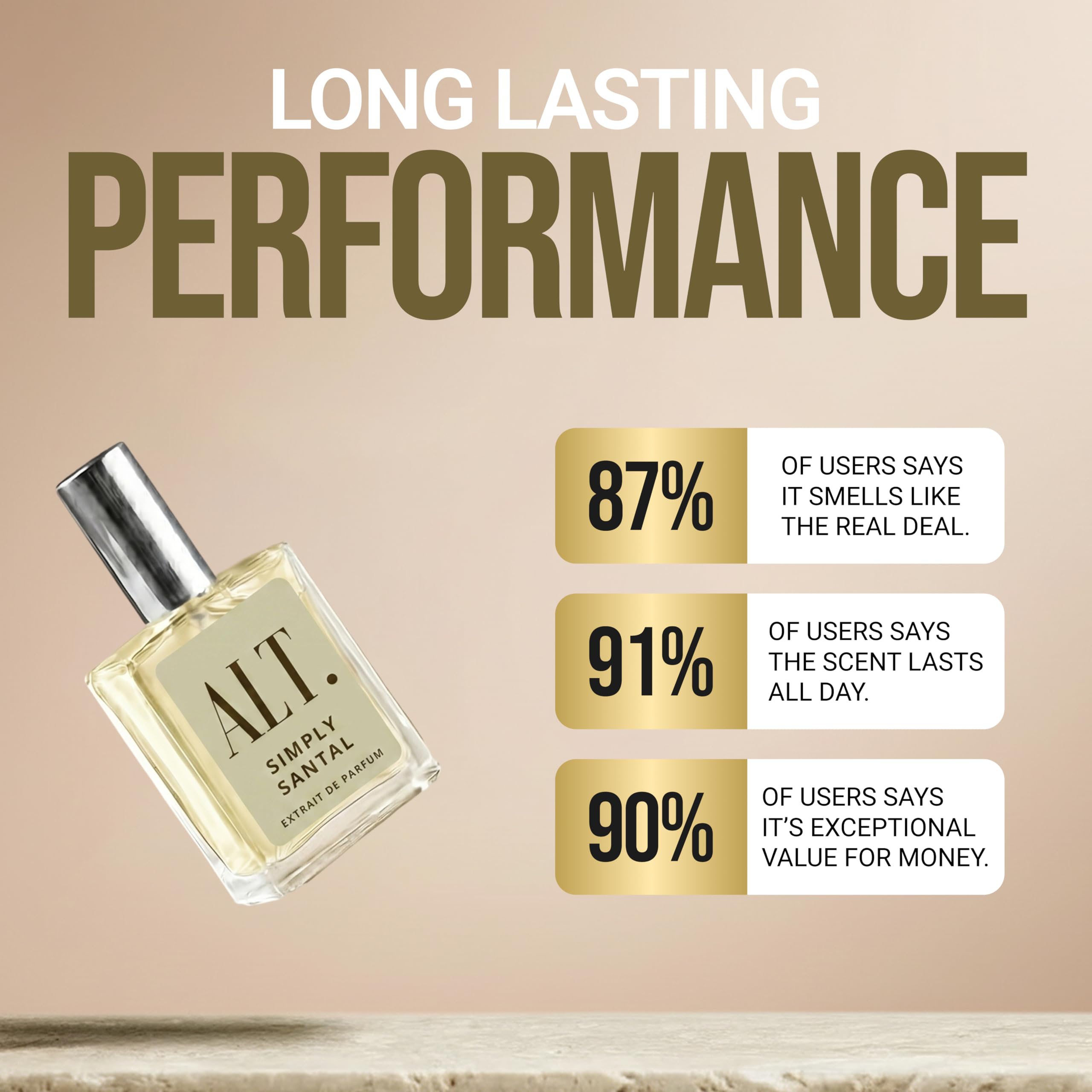 ALT FRAGRANCES Simply Santal - ALT. FRAGRANCES Official Imagery - 5