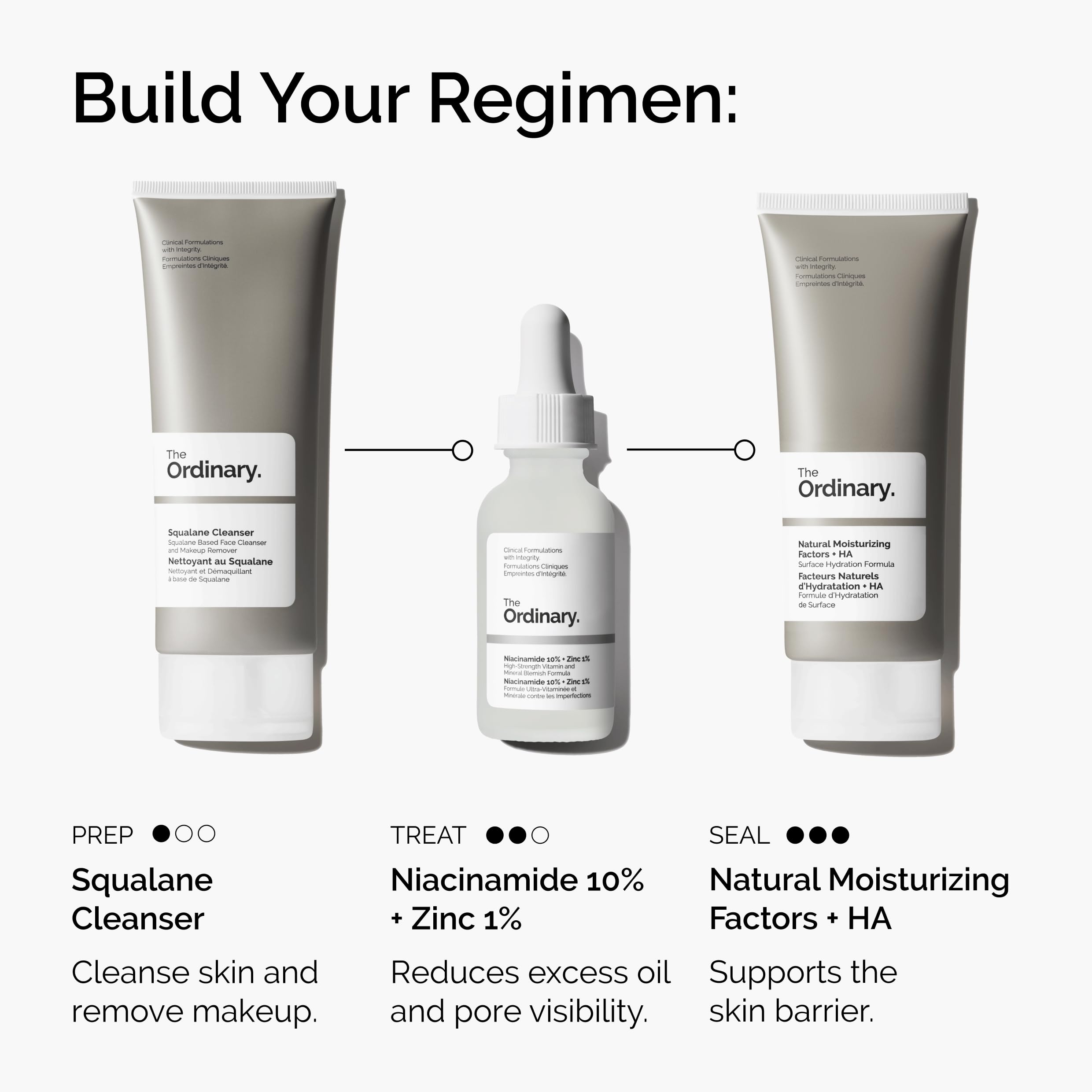 The Ordinary Niacinamide 10% + Zinc 1%, Smoothing Serum for Bl... - Elefair Tech Official Product View 6