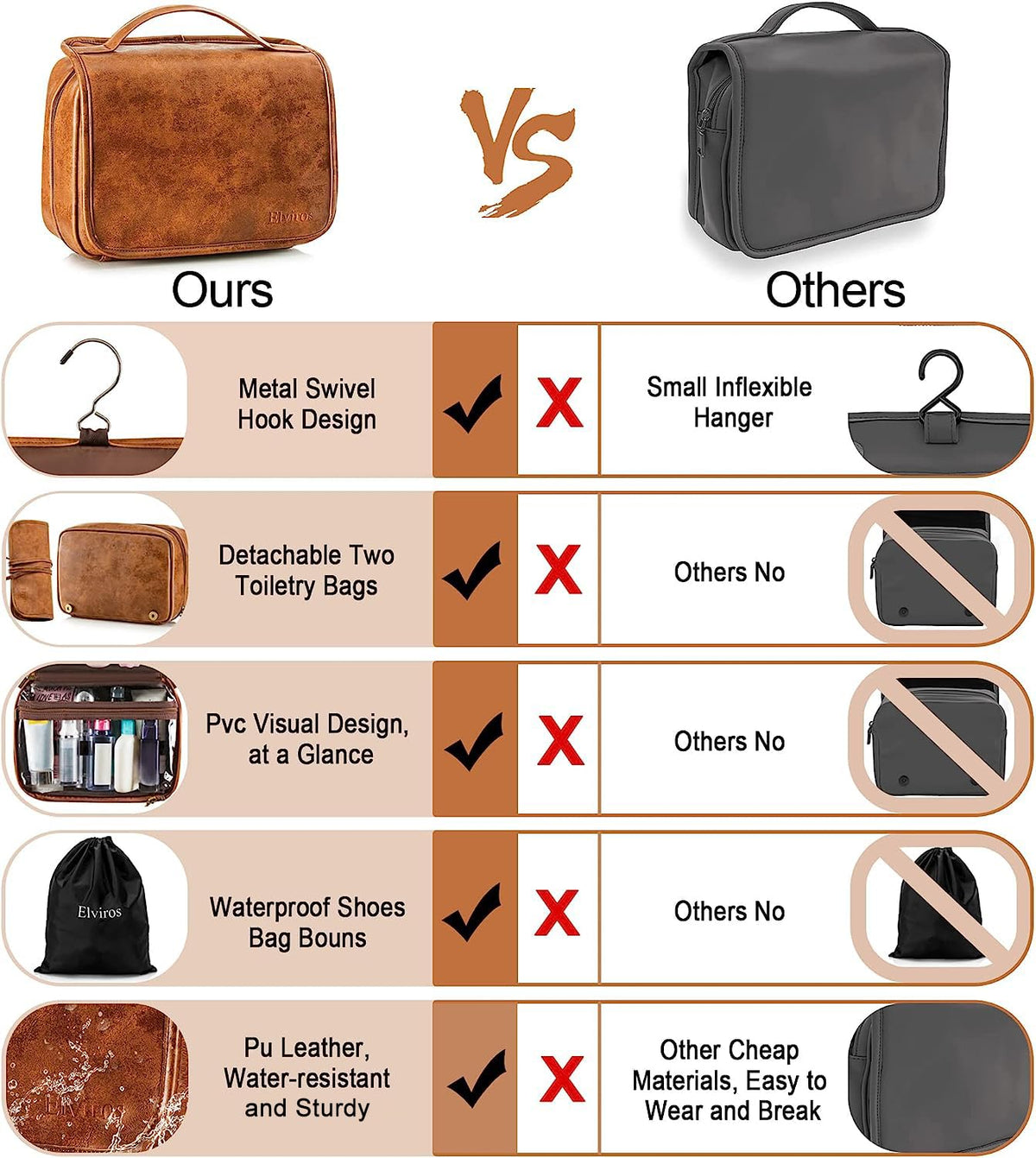 Elviros Hanging Toiletry Bag for Men PU Leather Shaving Dopp - Elviros Official Imagery - 8