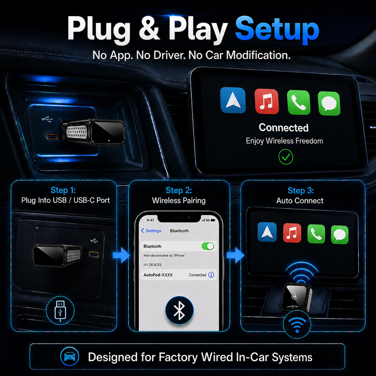 CGPVTSJ Wireless Carplay Adapter for Android Auto and Apple Car A by CGPVTSJ - Angle View 3