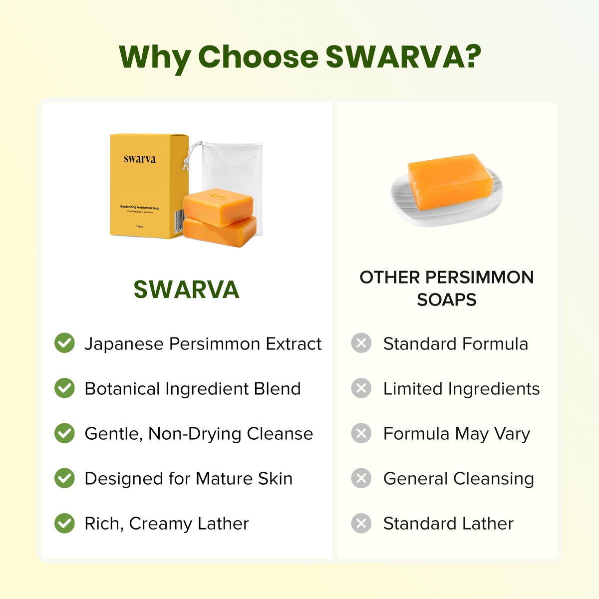 Japanese Persimmon Soap - Swarva Official Imagery - 3