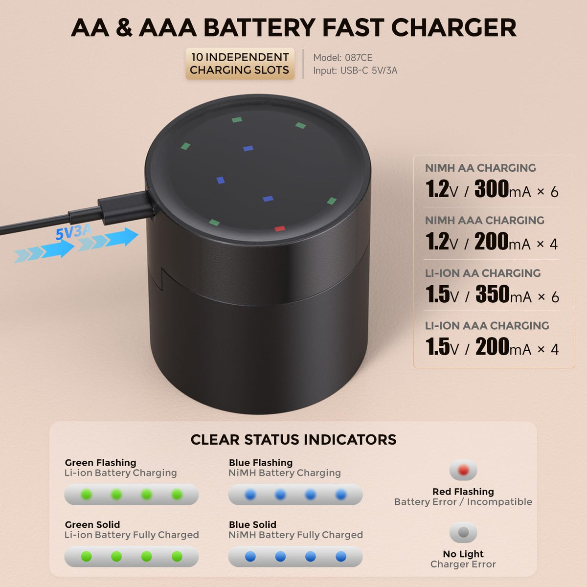 imuto AA AAA Rechargeable Batteries with Charger 6 AA 4 AAA - imuto Official Imagery - 6