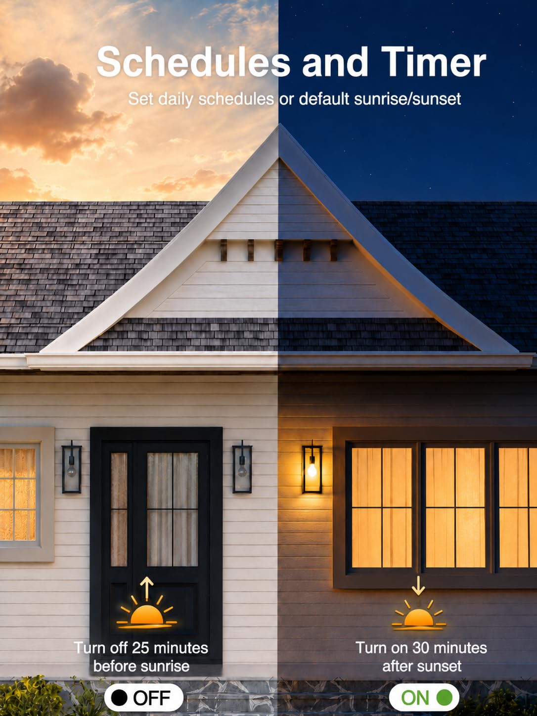 GHome Smart Switches for Lights, Single Pole WiFi, Works with Ale - GHome Smart Official Product View 7